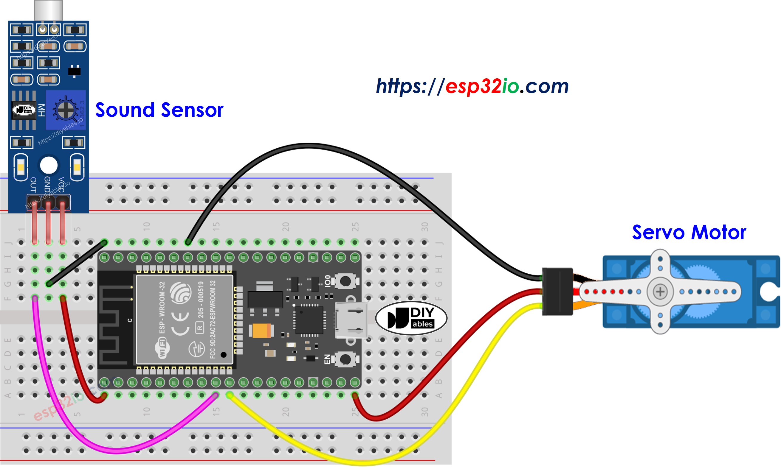 Diagrama de Ligação do ESP32 com Sensor de Som e Servo Motor