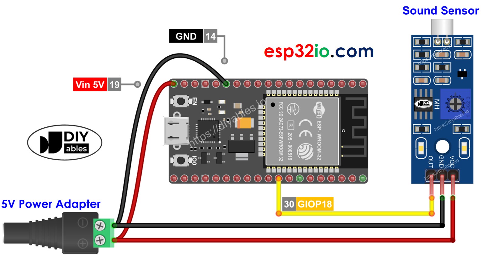 Diagrama de Ligação do ESP32 com Sensor de Som