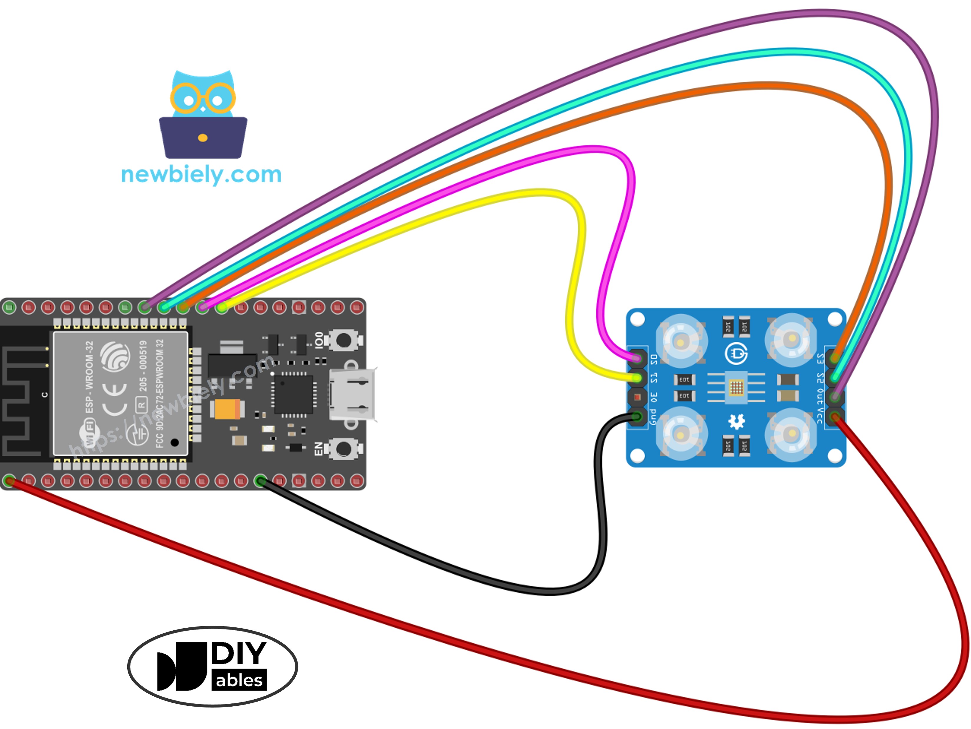 Diagrama de ligação do ESP32 e do sensor de cor TCS3200