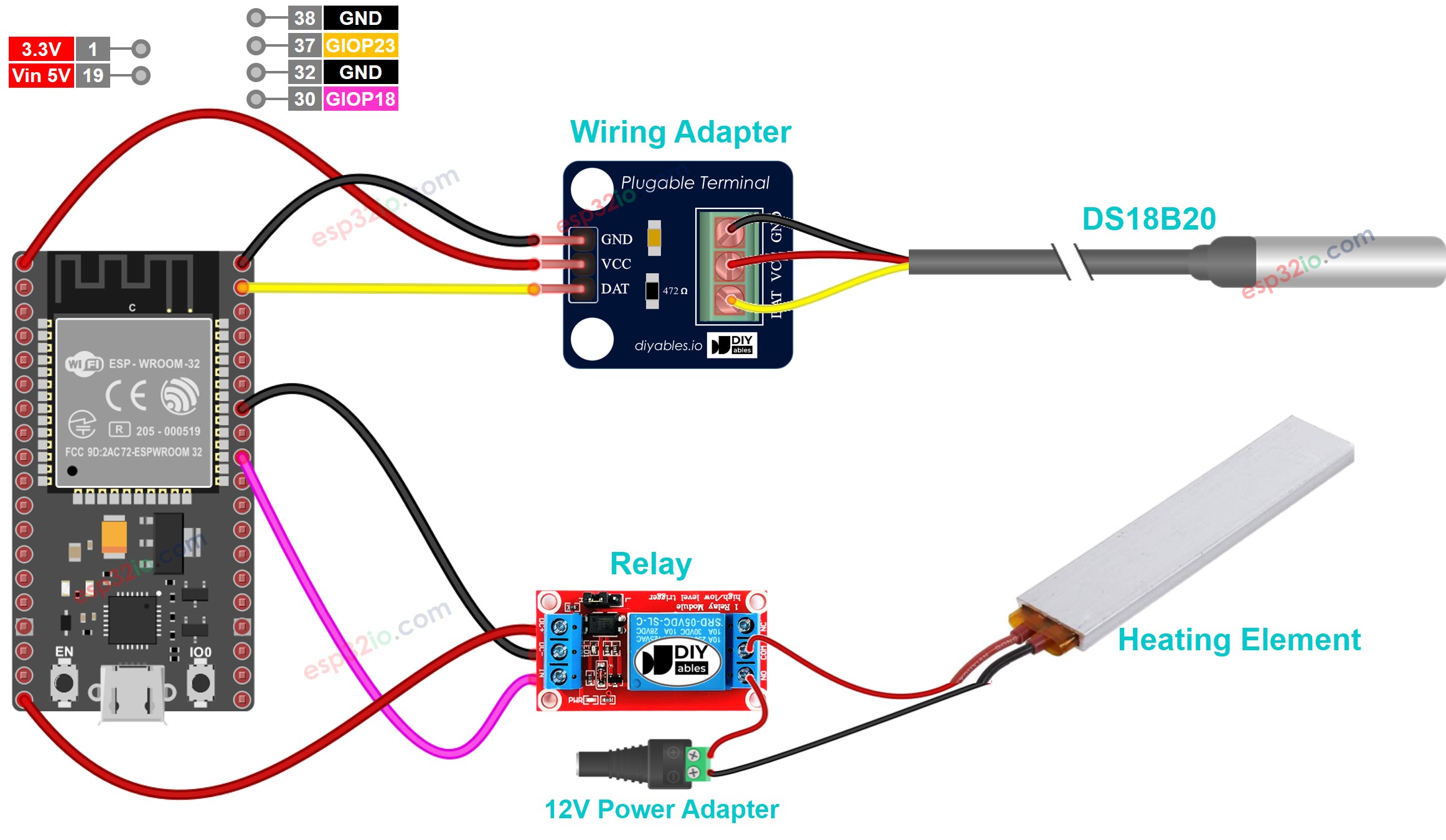 Diagrama de ligação do sensor de temperatura controlando o sistema de aquecimento com ESP32
