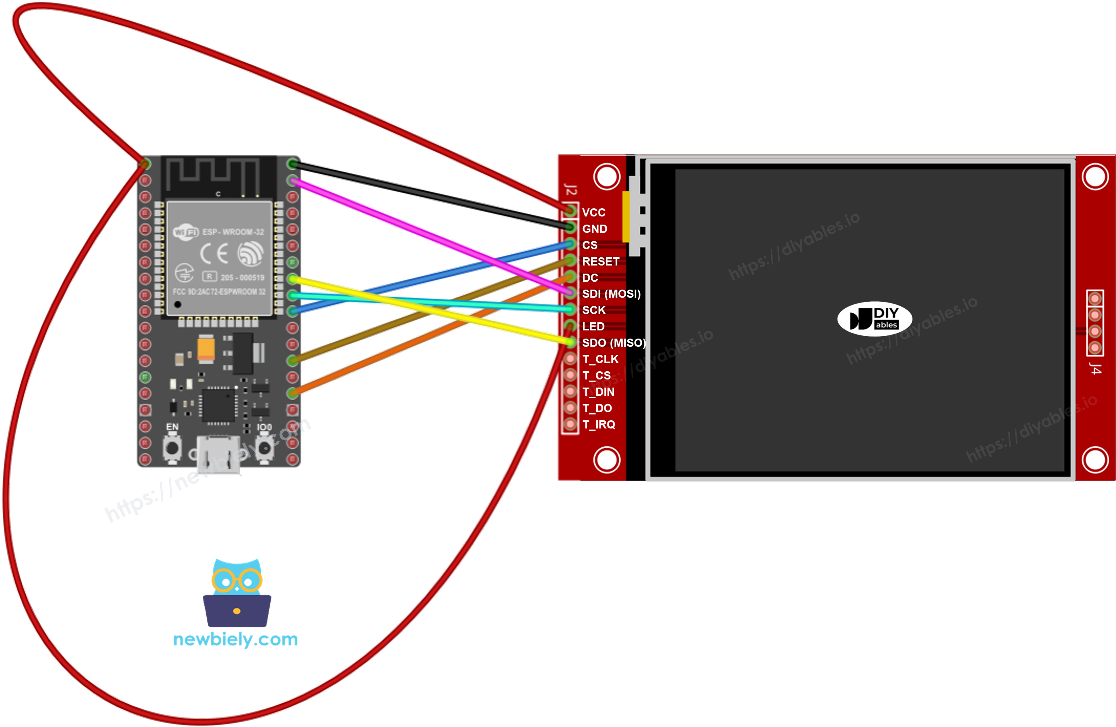 Diagrama de ligação do ESP32 com display TFT SPI sem touch