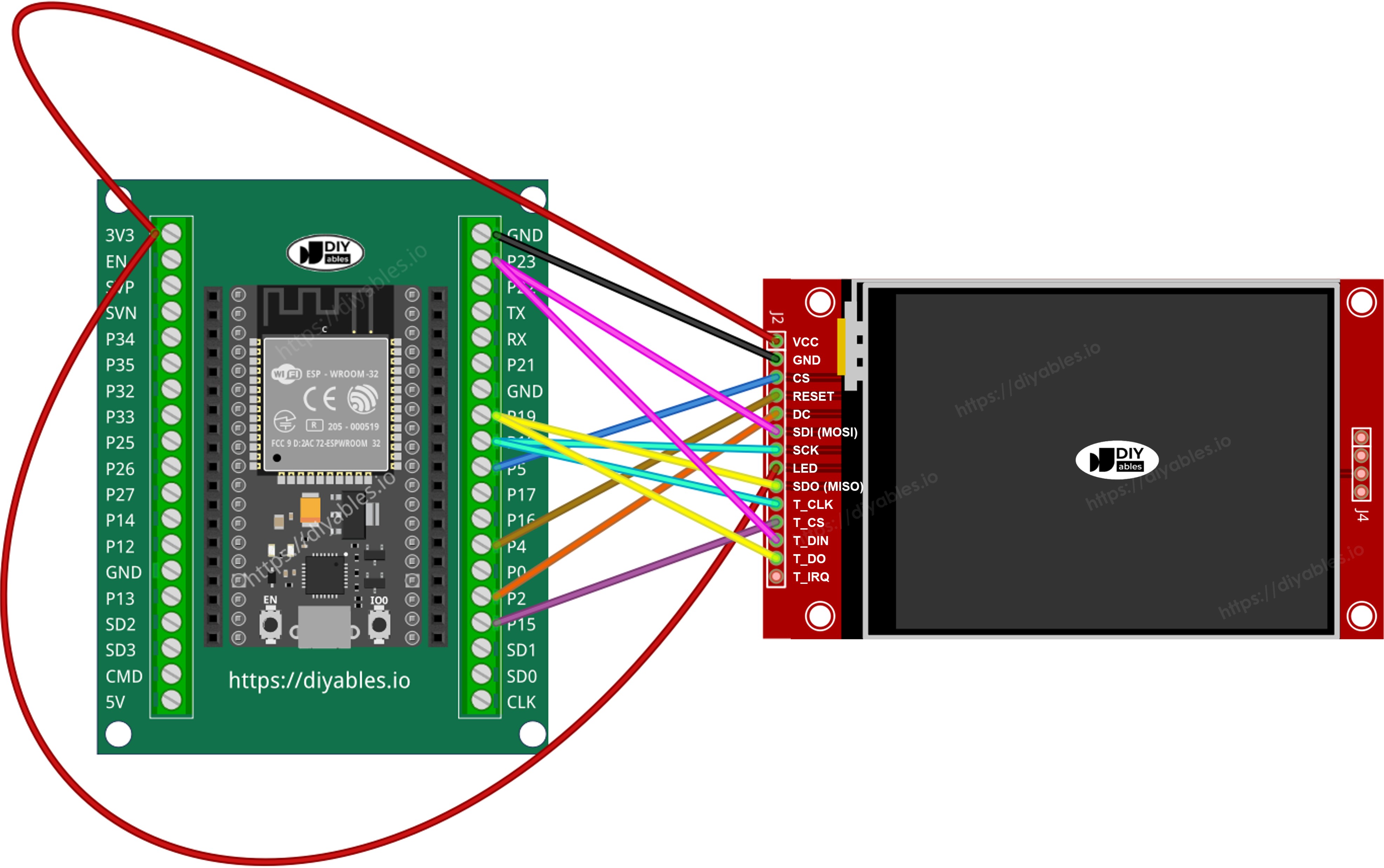Diagrama de ligação do ESP32 com display TFT SPI com touch usando bornes de parafuso