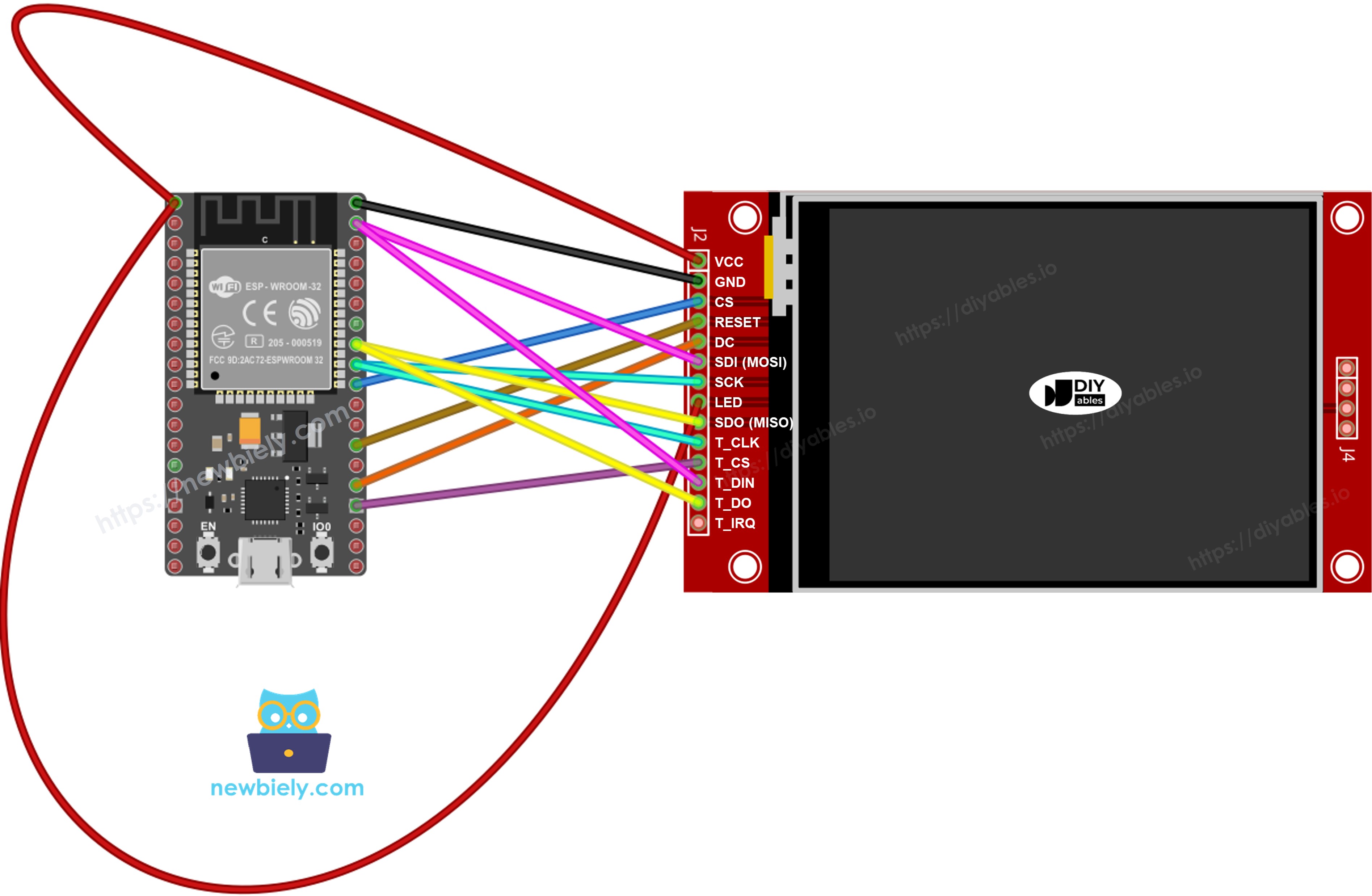 Diagrama de ligação do ESP32 com display TFT SPI com touch
