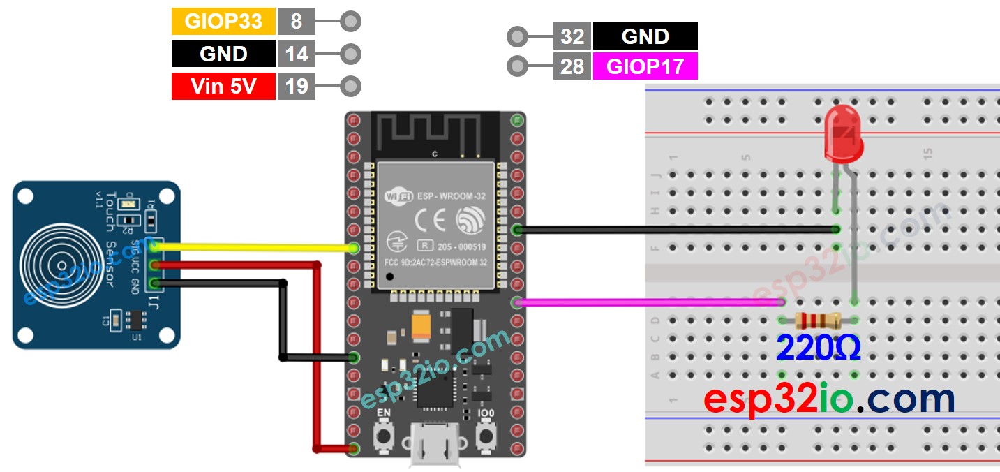 Diagrama de Ligação do ESP32 com Sensor de Toque e LED