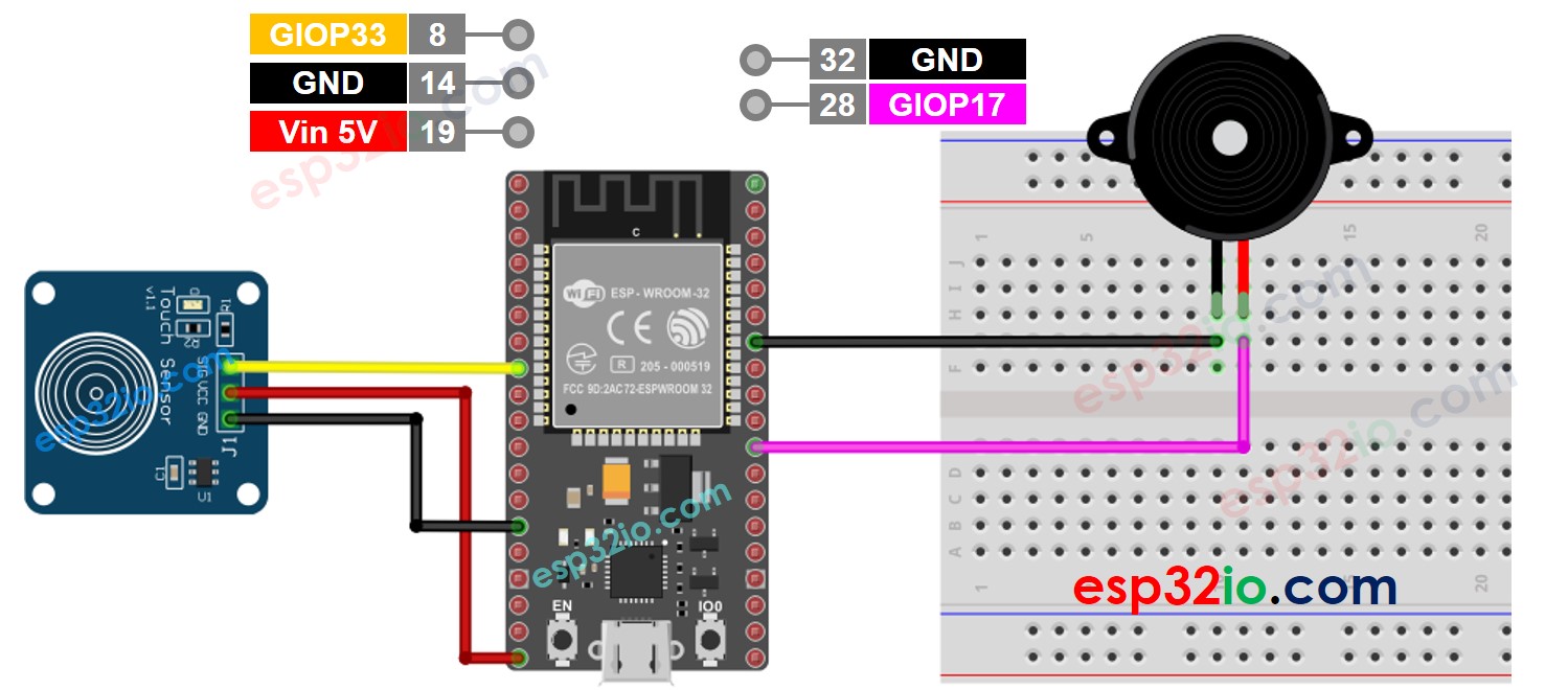 The wiring diagram between ESP32 Touch Sensor Piezo Buzzer