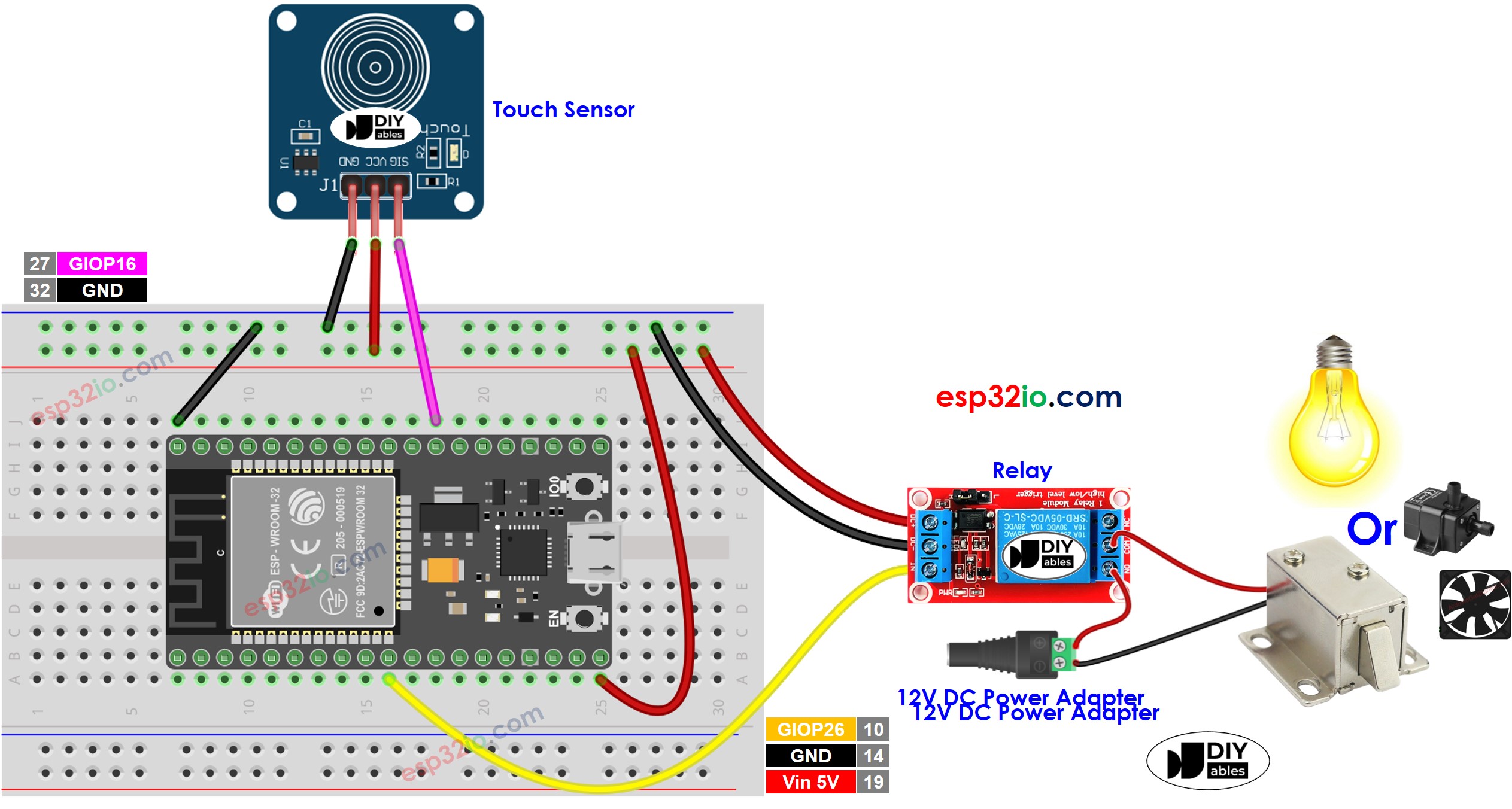 Diagrama de Ligação do ESP32 com Sensor de Toque e Relé