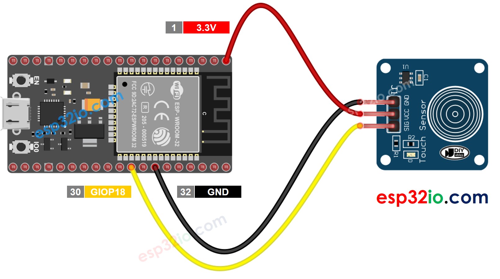 Diagrama de Ligação do ESP32 com Sensor de Toque