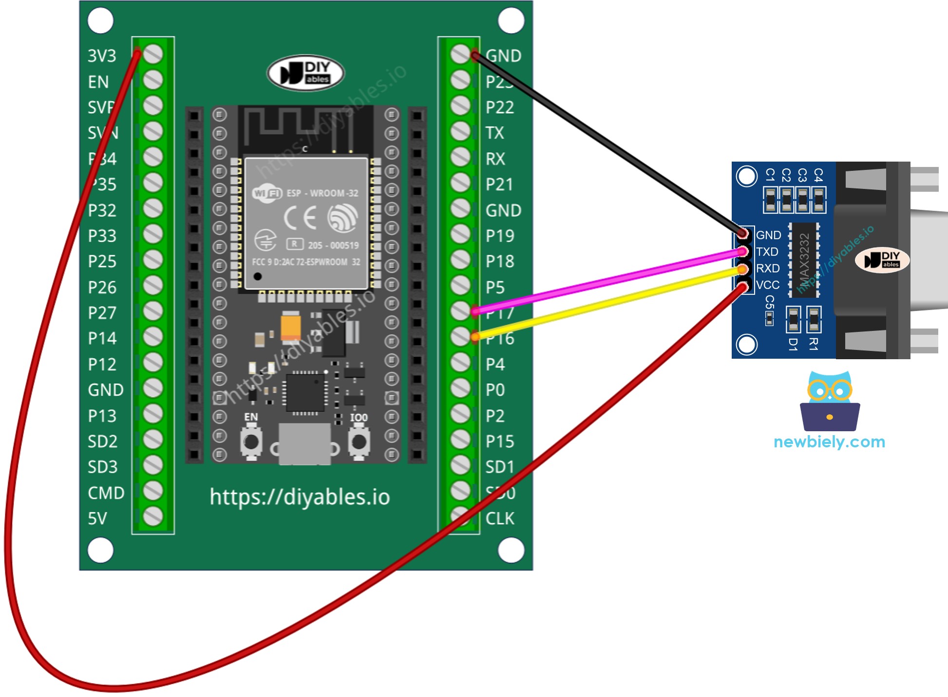 Diagrama de Ligação do ESP32 com RS232 para TTL