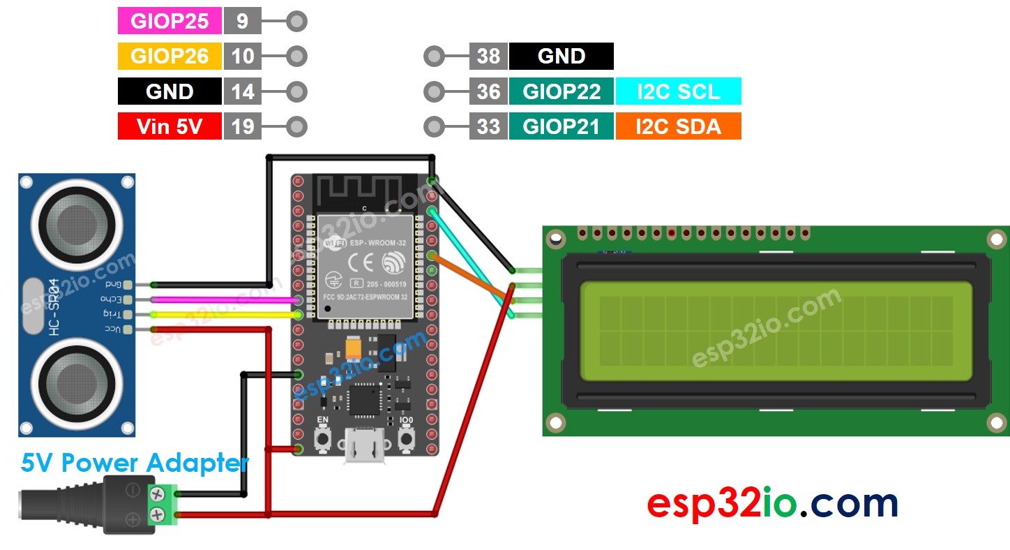 Diagrama de Ligação do Sensor Ultrassônico e LCD com ESP32