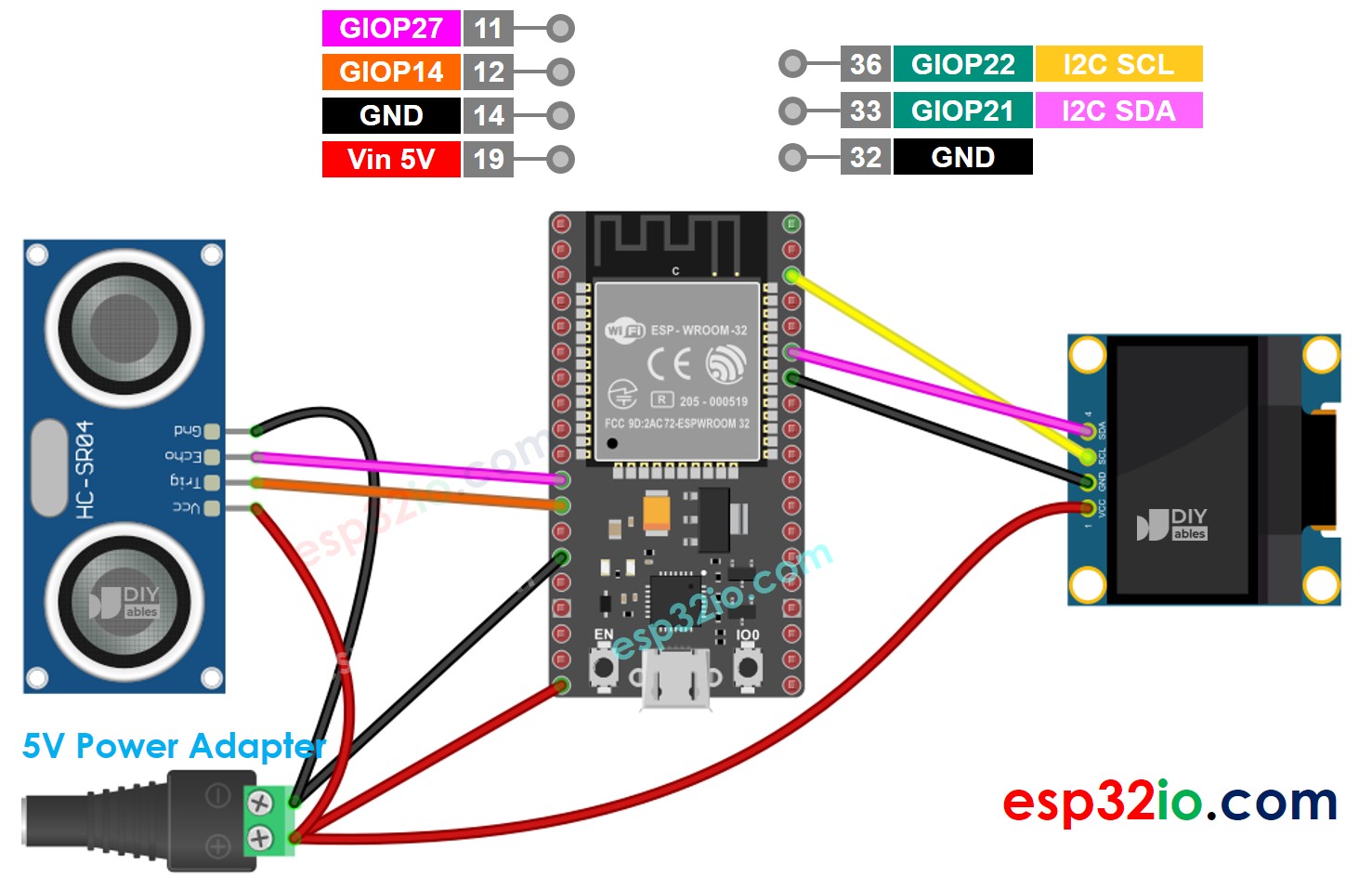 Diagrama de ligação ESP32 sensor ultrassônico OLED com alimentação de 5V