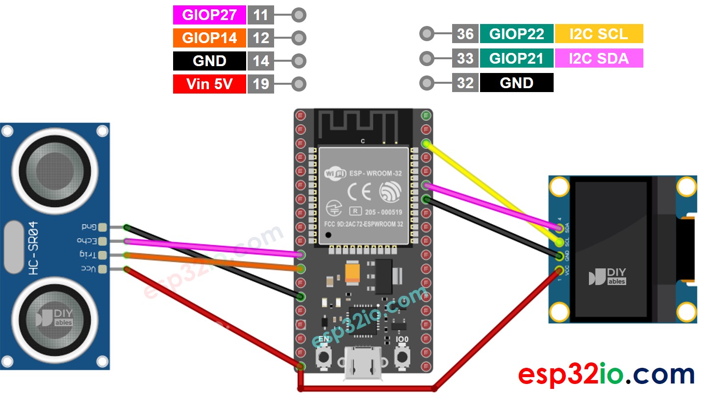 Diagrama de ligação ESP32 sensor ultrassônico OLED