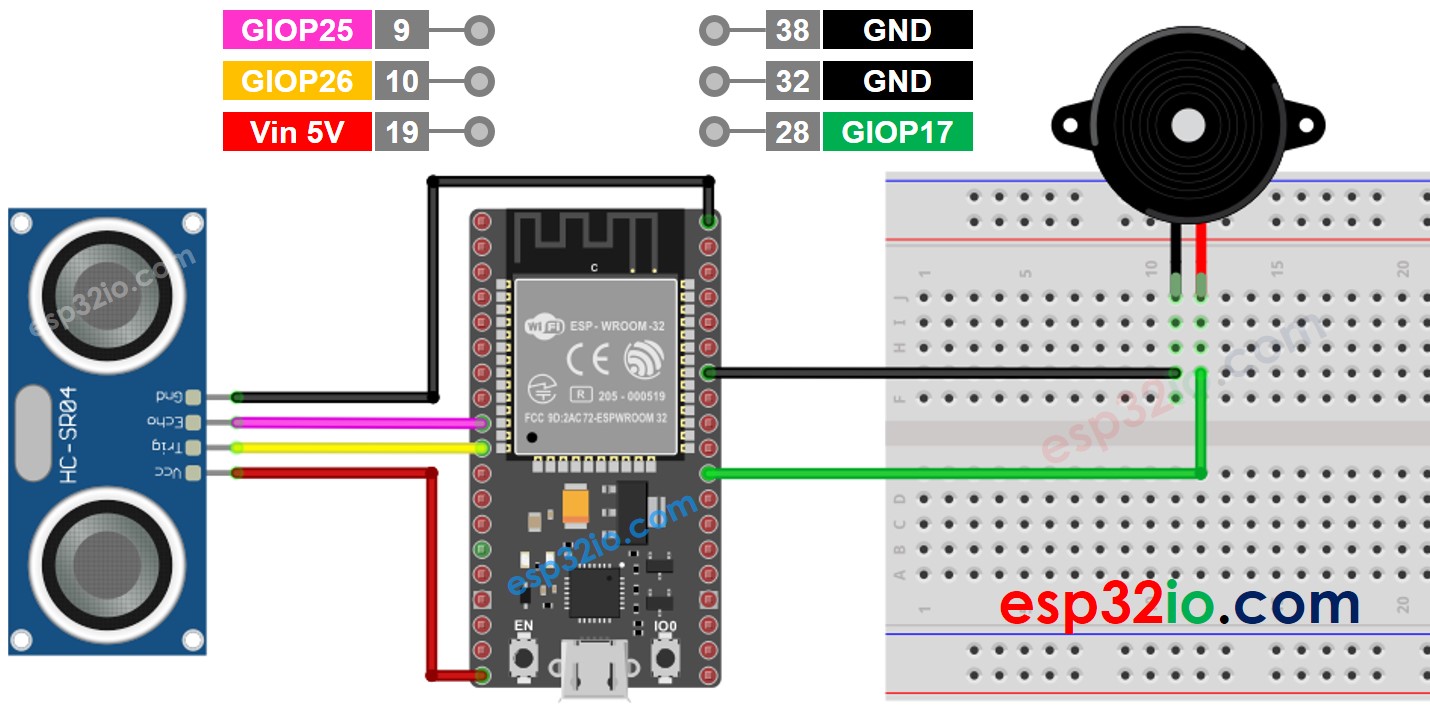 Diagrama de Ligação do Sensor Ultrassônico e Buzzer Piezo com ESP32