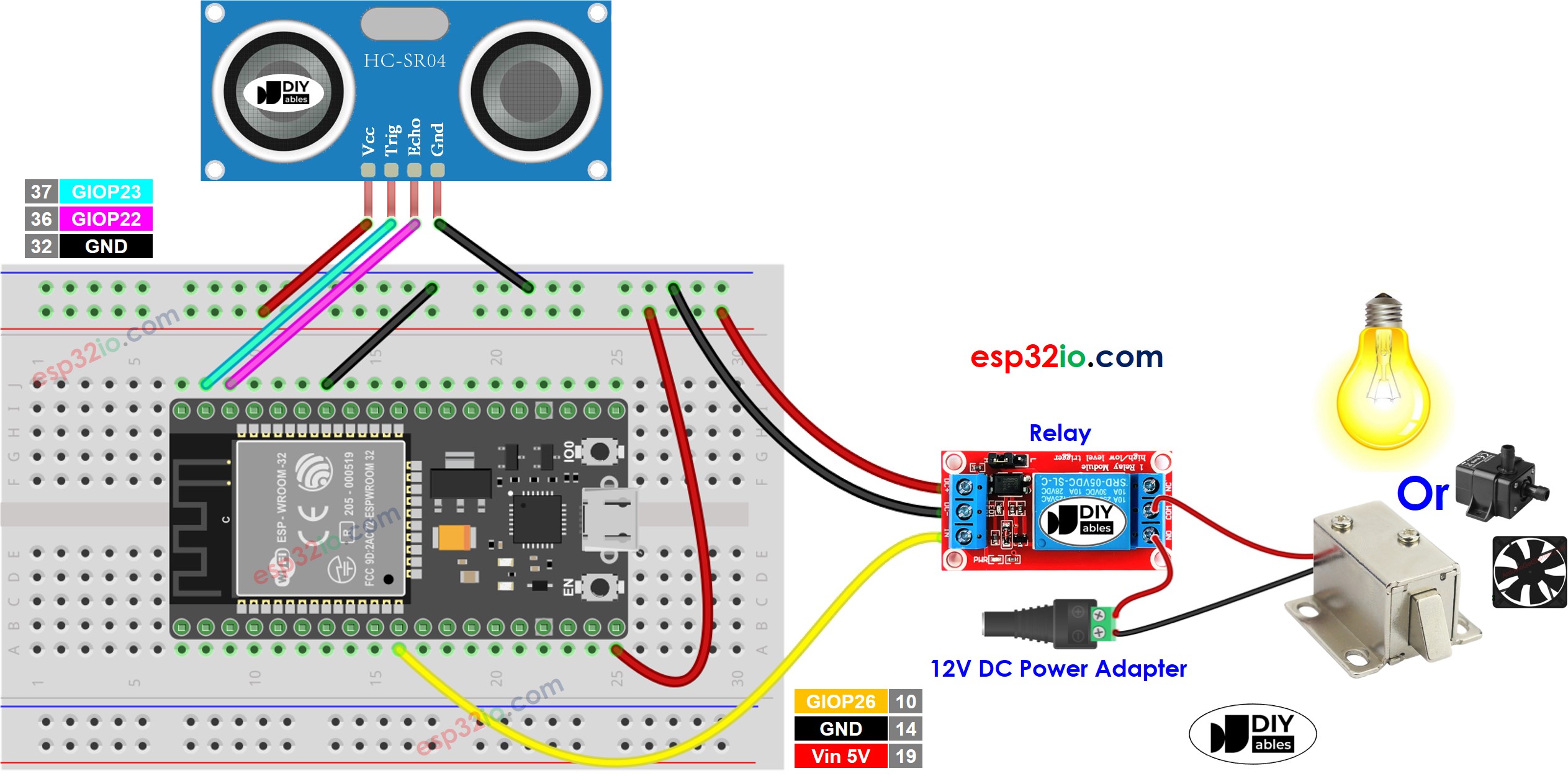 Diagrama de Ligação do Sensor Ultrassônico e Relé com ESP32
