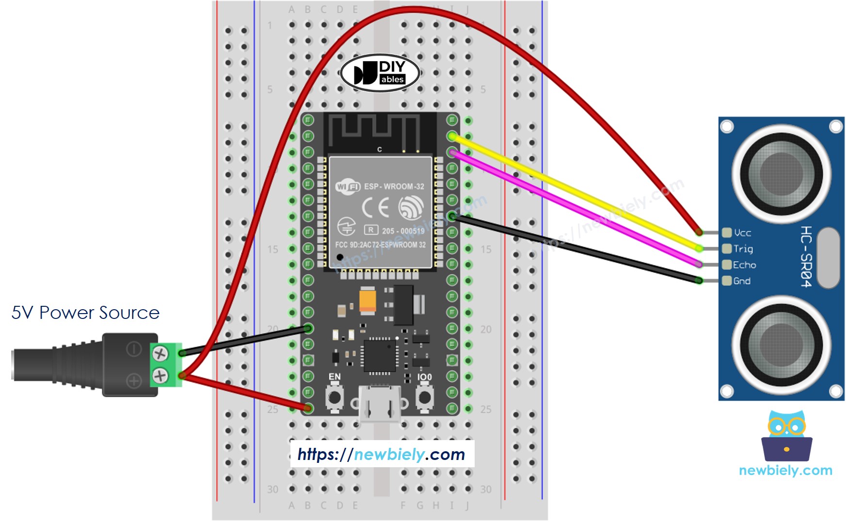 Diagrama de Ligação do Sensor Ultrassônico com ESP32