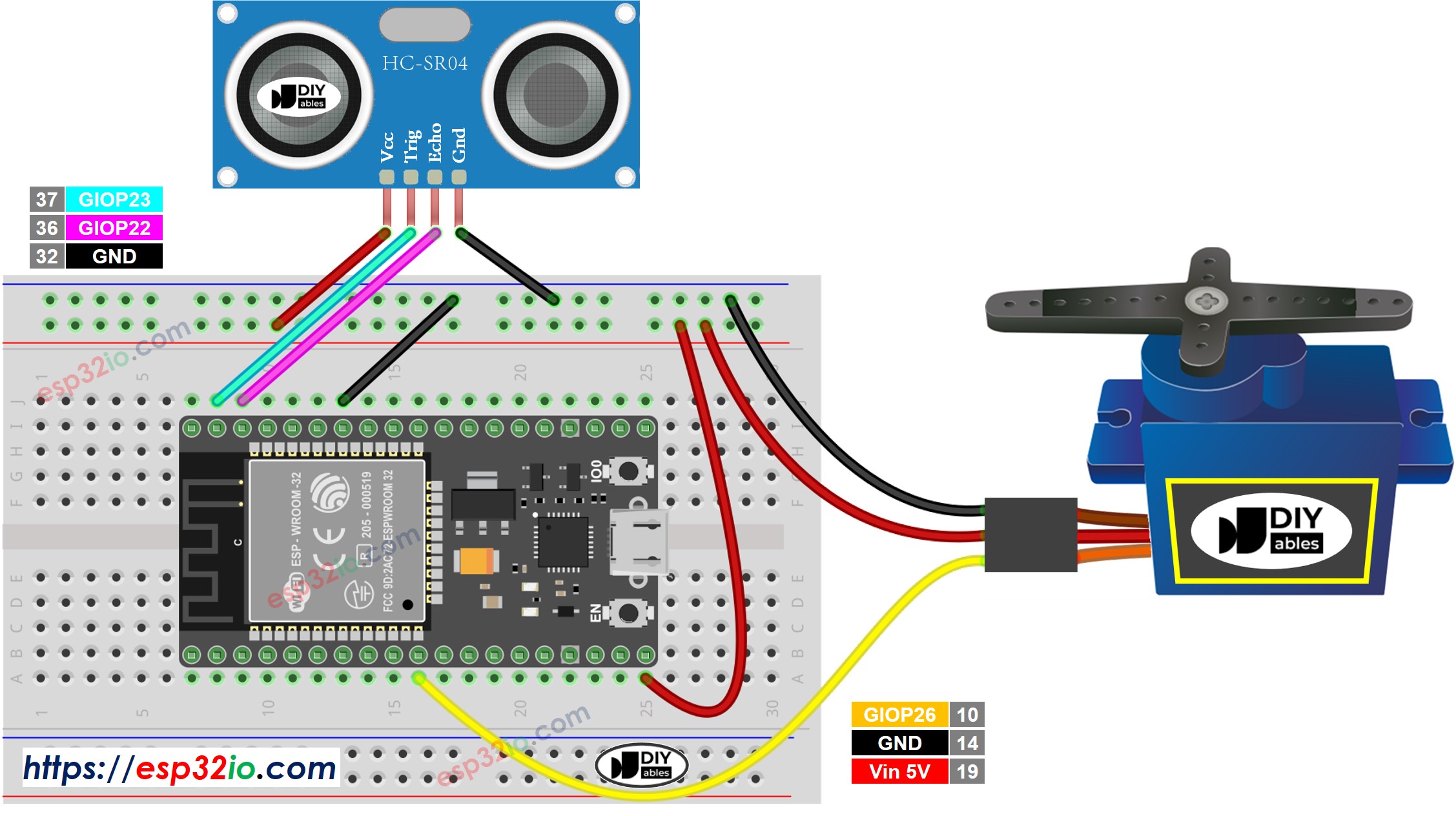 Diagrama de Ligação do Sensor Ultrassônico e Servo Motor com ESP32