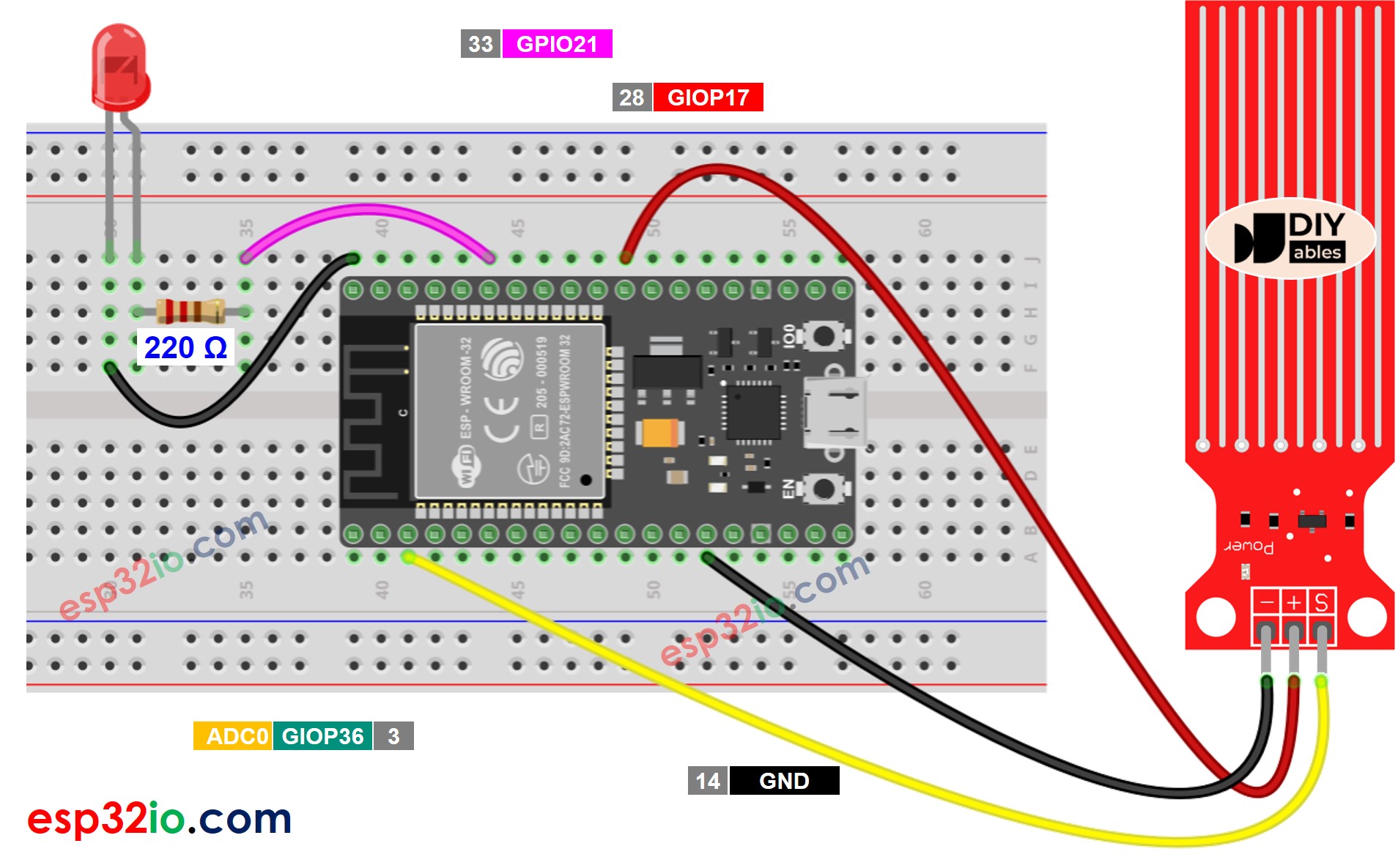 The wiring diagram between ESP32 Water Sensor LED