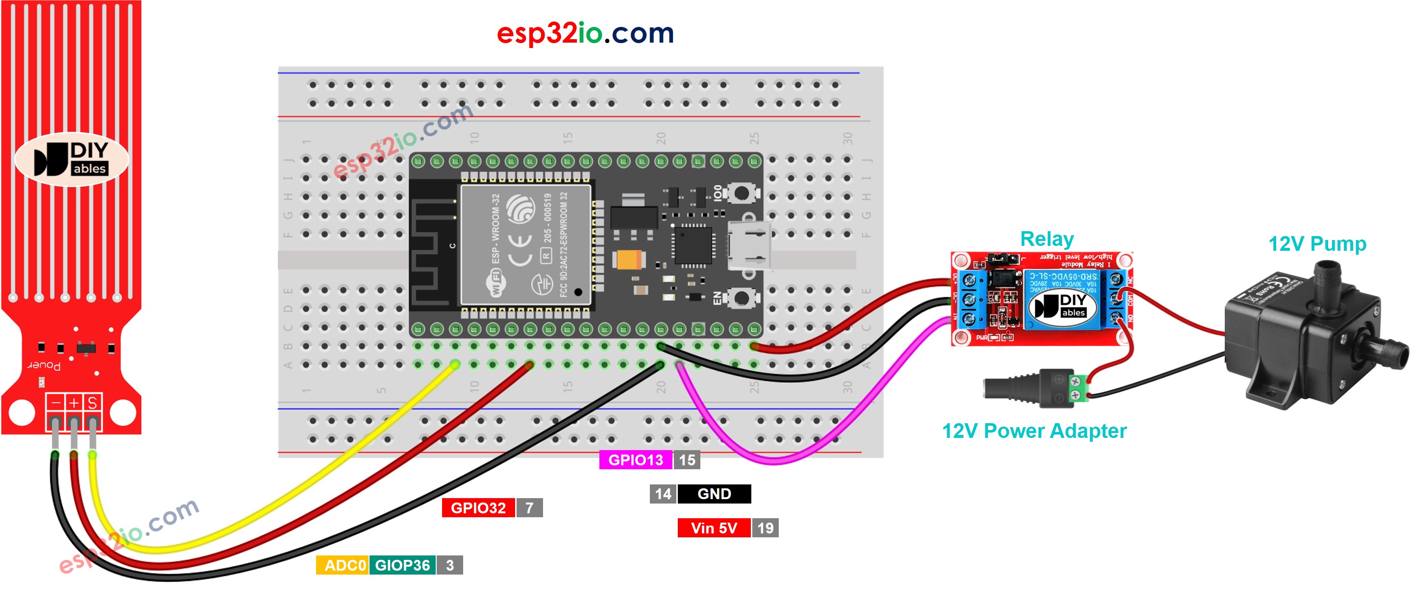 The wiring diagram between ESP32 water sensor controls Pump