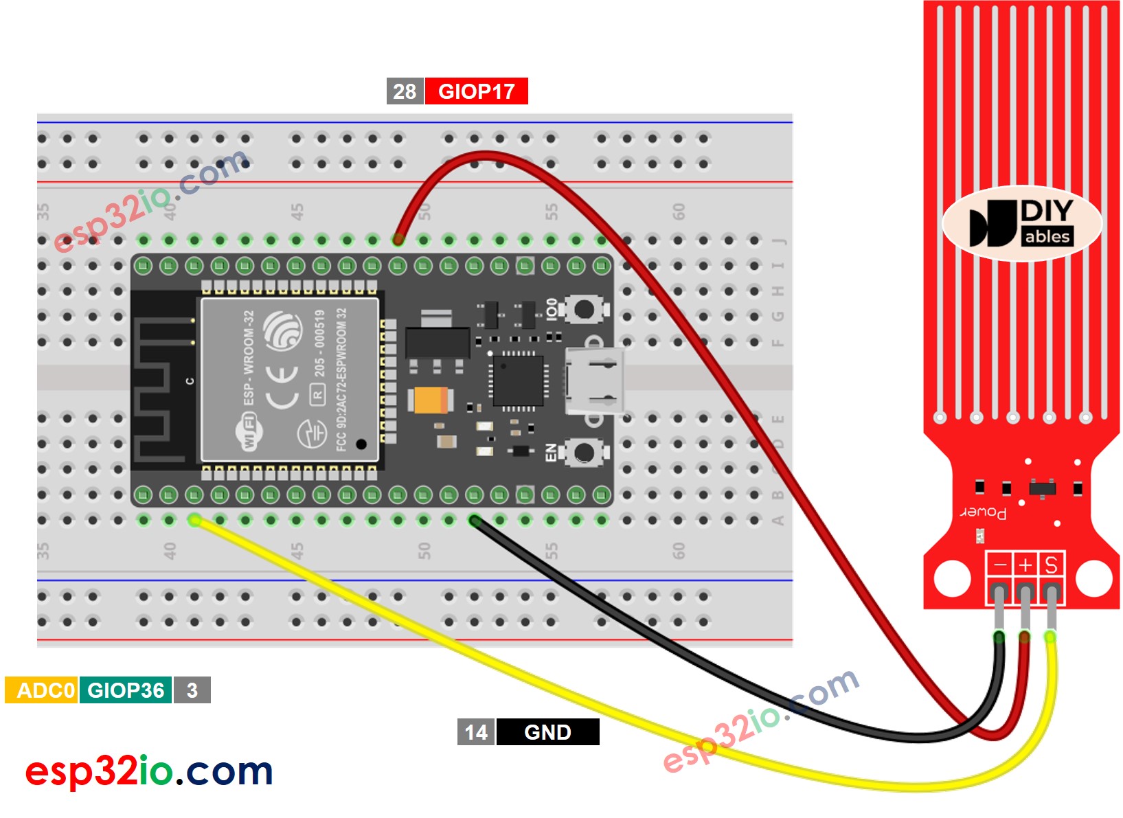 The wiring diagram between ESP32 Water Sensor
