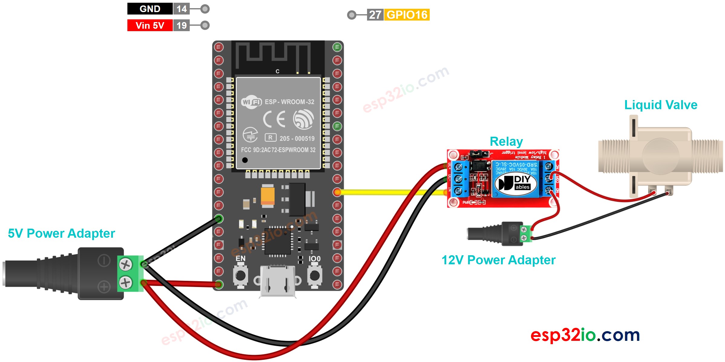 The wiring diagram between ESP32 water valve