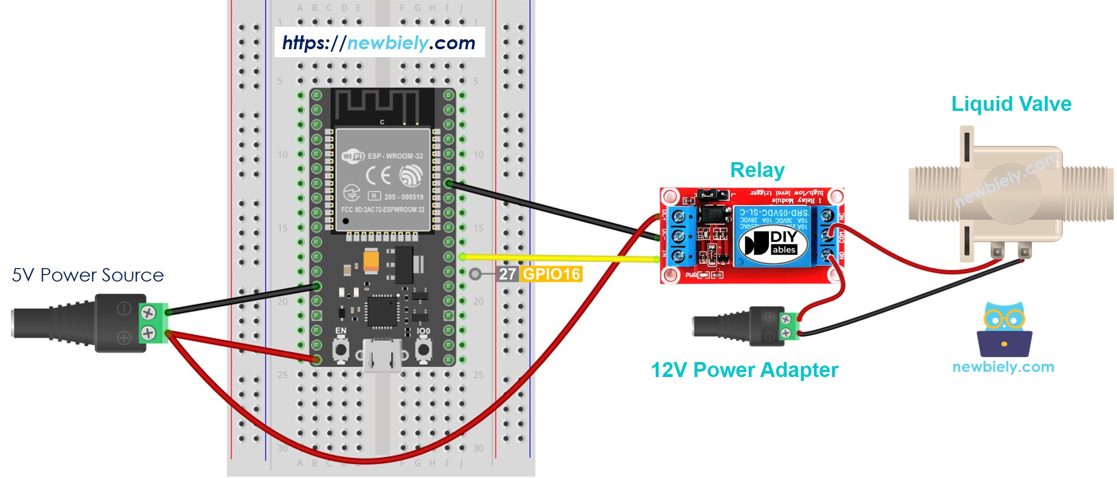 The wiring diagram between ESP32 water valve