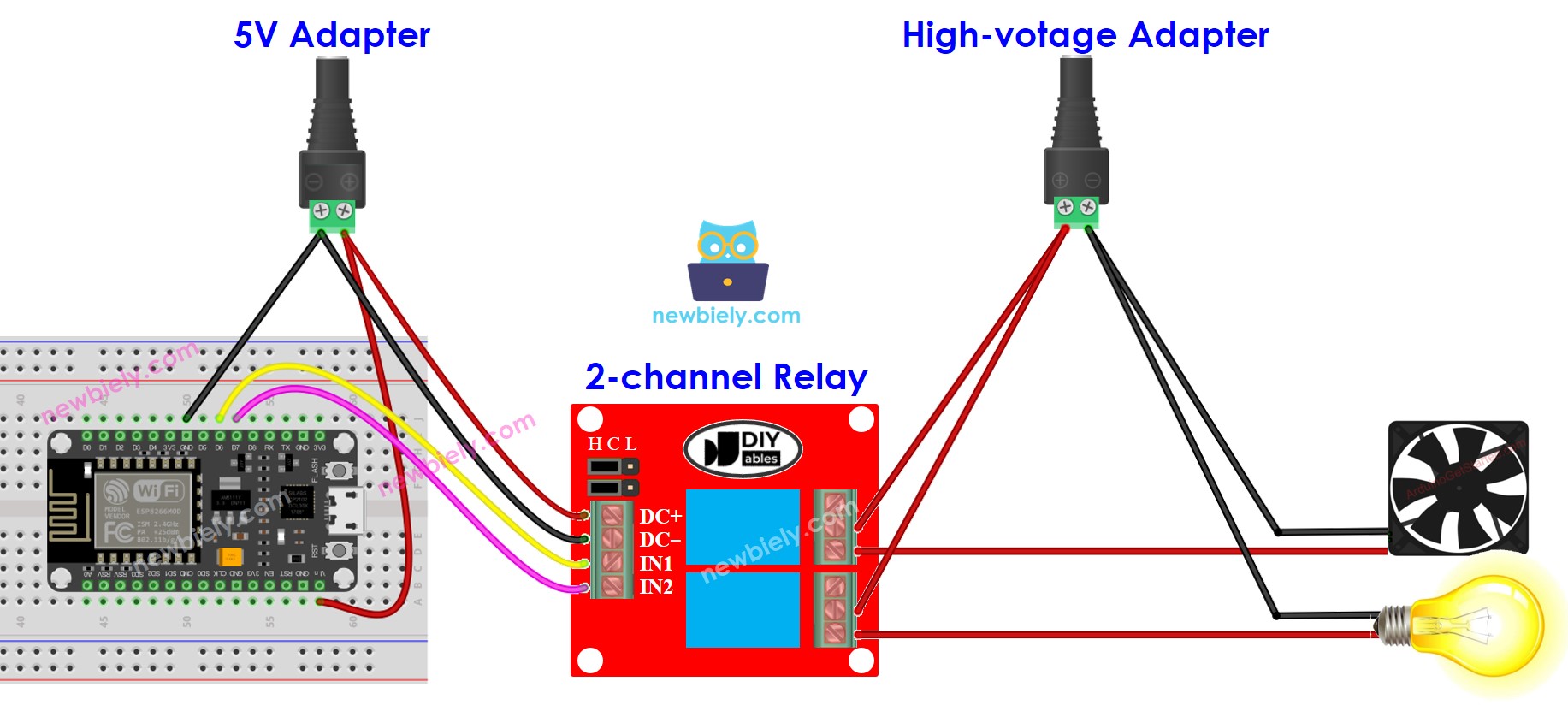 The wiring diagram between ESP8266 NodeMCU and 2-channel relay module two power source