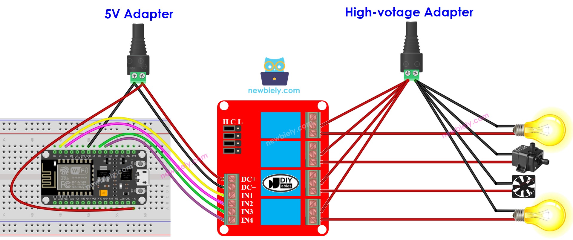 The wiring diagram between ESP8266 NodeMCU and 4-channel relay module two power source
