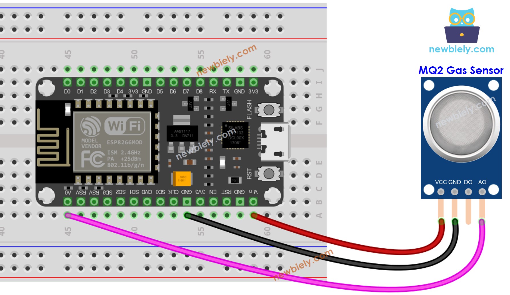 diagrama de ligação da qualidade do ar com ESP8266 NodeMCU