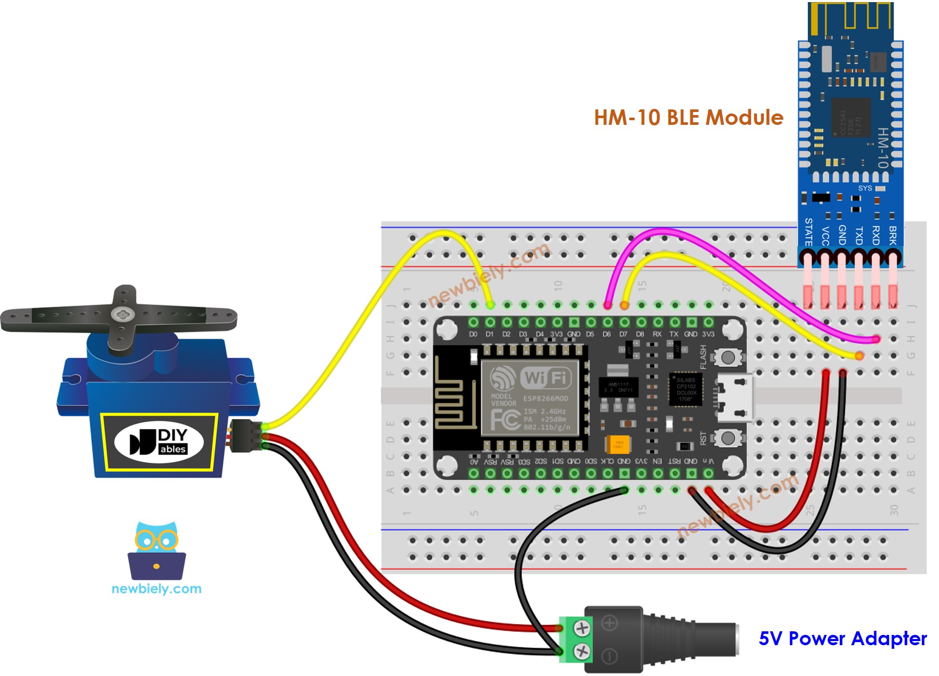 Diagrama de ligação do Servo Motor com ESP8266 NodeMCU via BLE