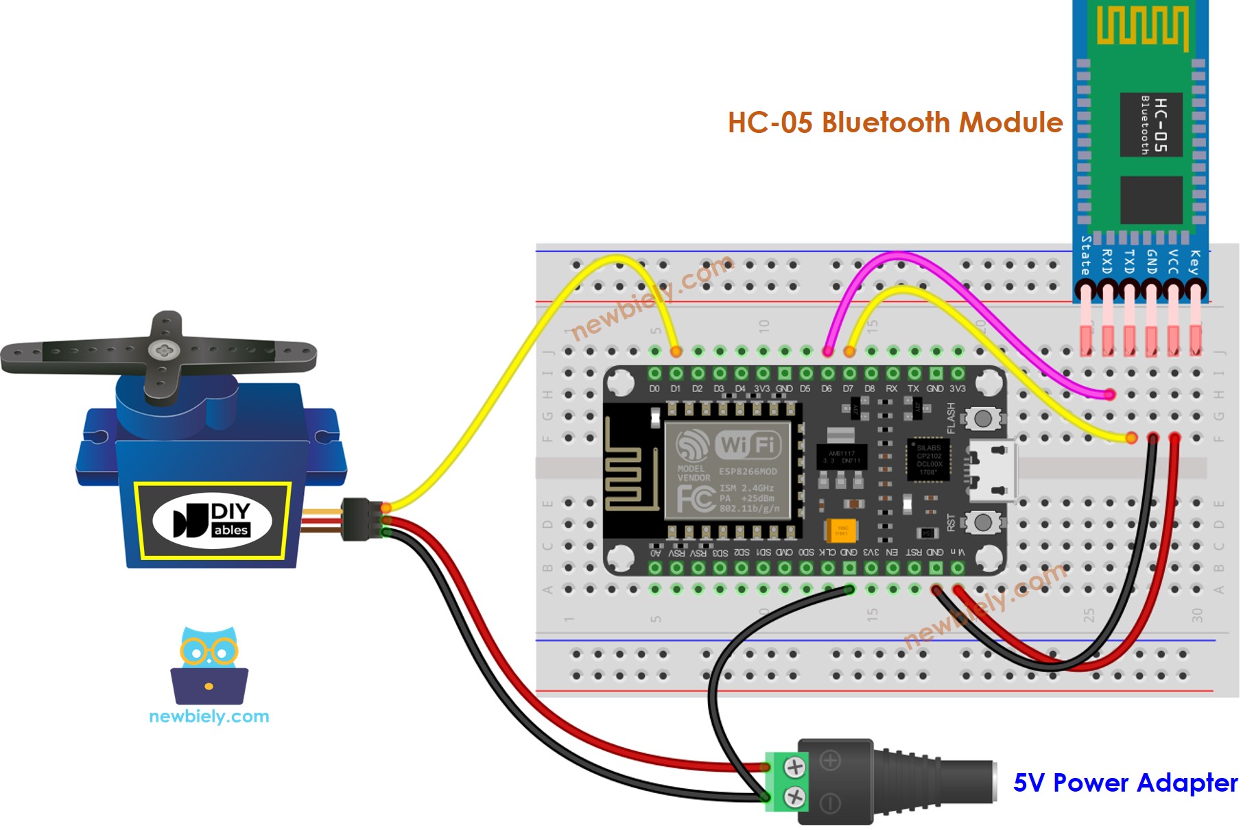 Diagrama de ligação do Servo Motor com ESP8266 NodeMCU via Bluetooth