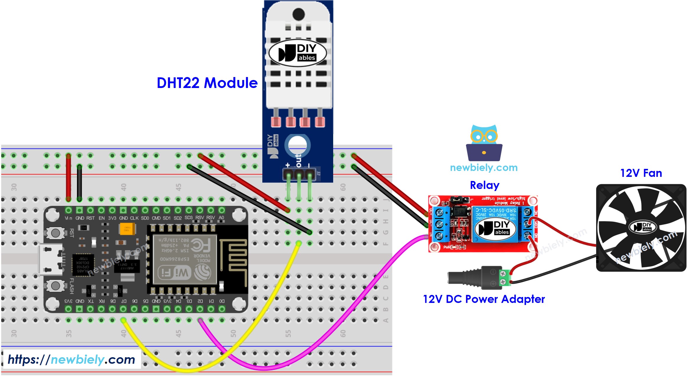 ESP8266 NodeMCU sistema de ventilador de resfriamento diagrama de ligação