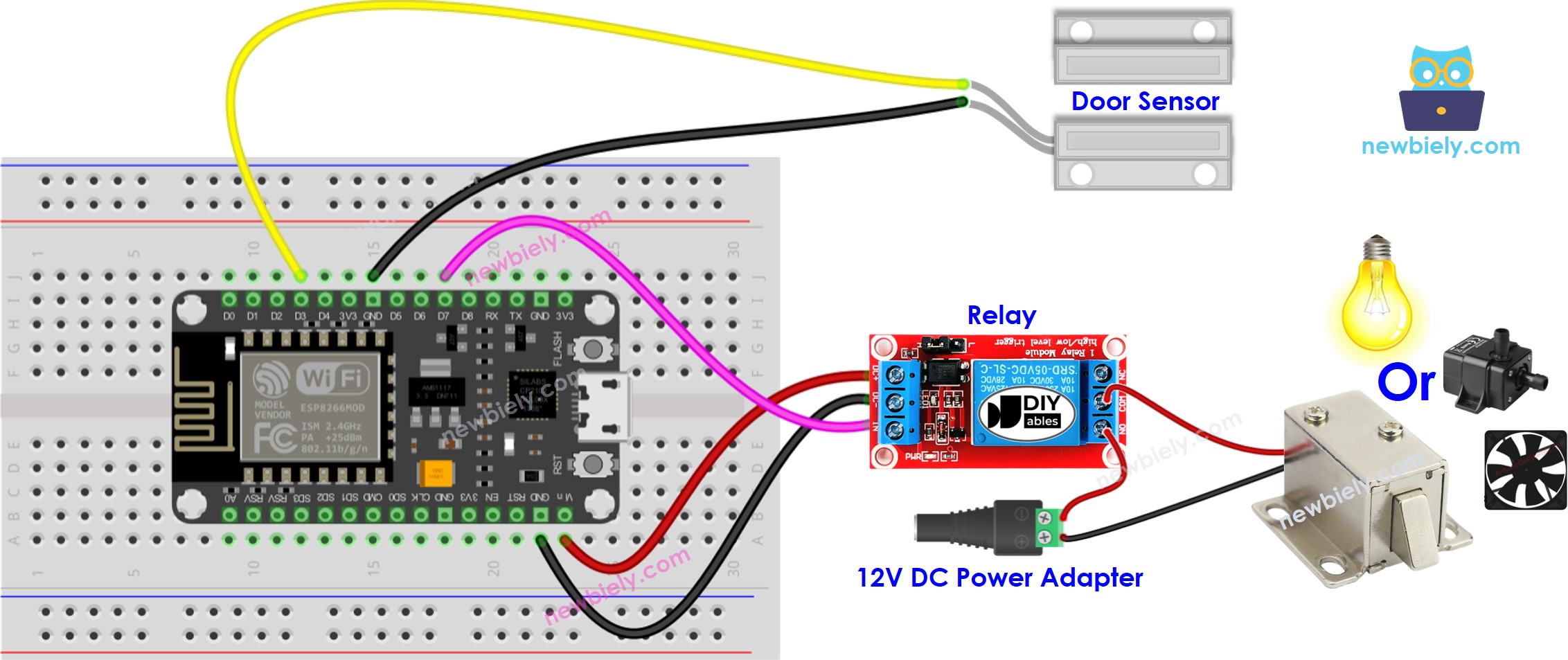 Diagrama de ligação do ESP8266 NodeMCU com sensor de porta e relé