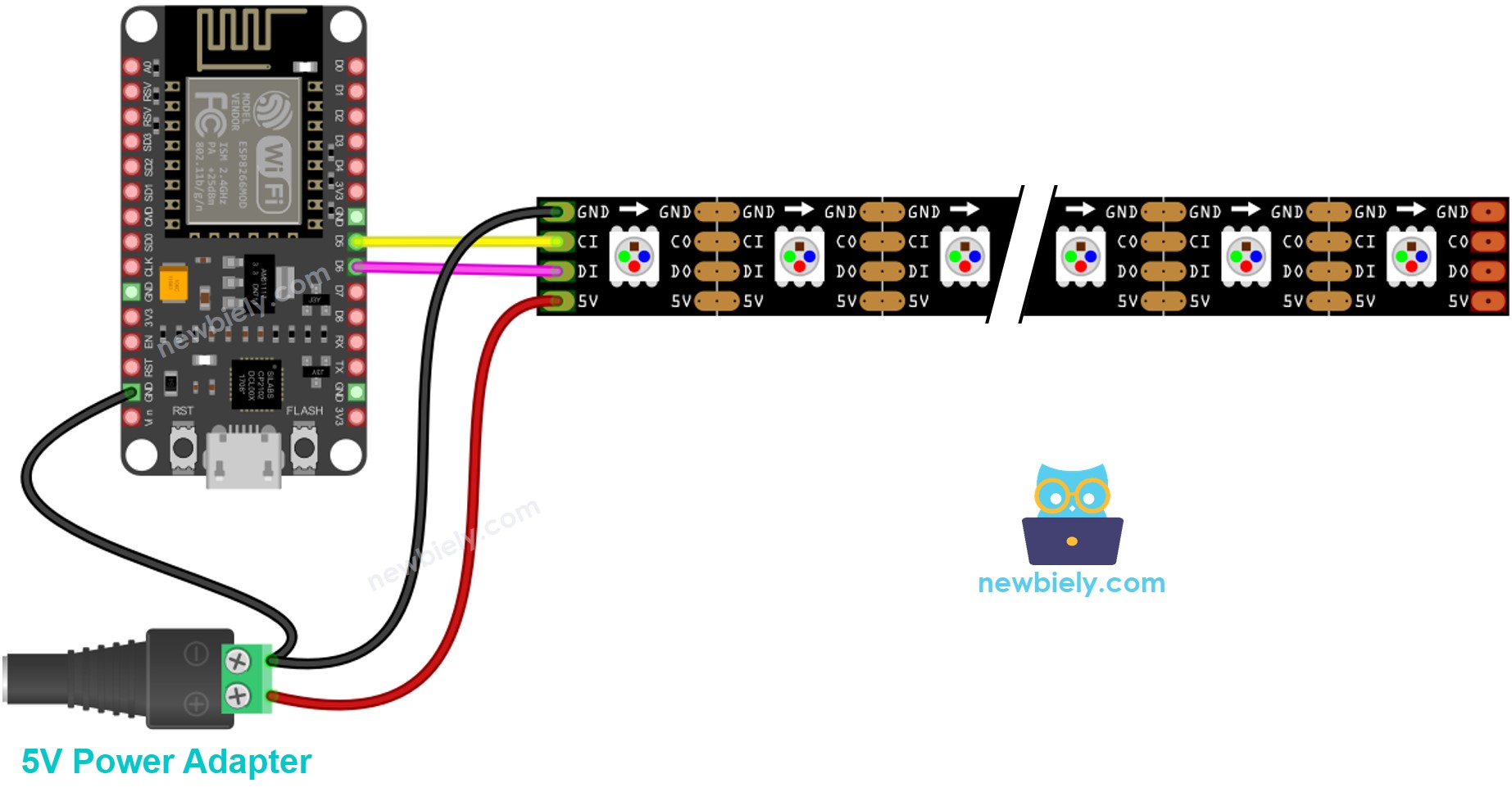 Diagrama de Ligação do ESP8266 NodeMCU com fita LED RGB DotStar