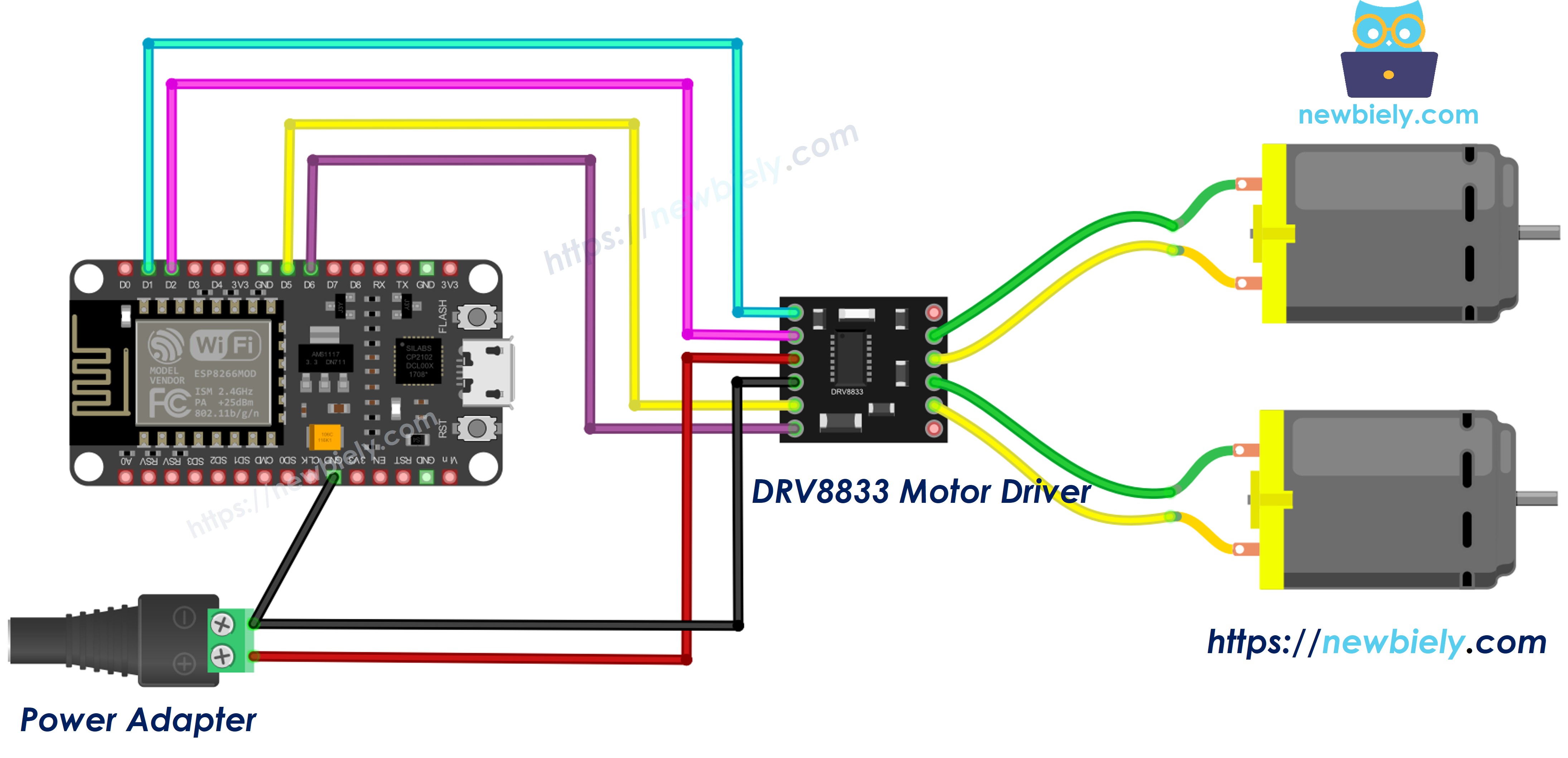 The wiring diagram between ESP8266 NodeMCU and DRV8833 two DC motors