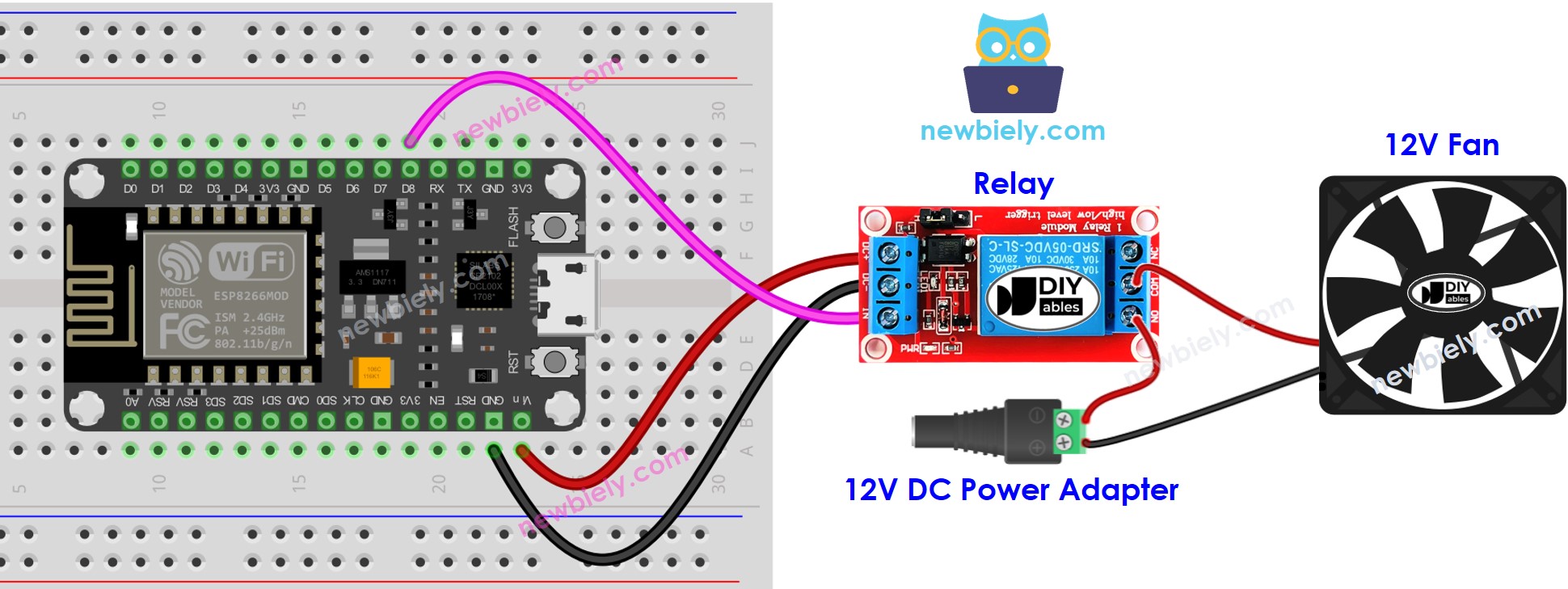 Diagrama de ligação do ventilador com ESP8266 NodeMCU