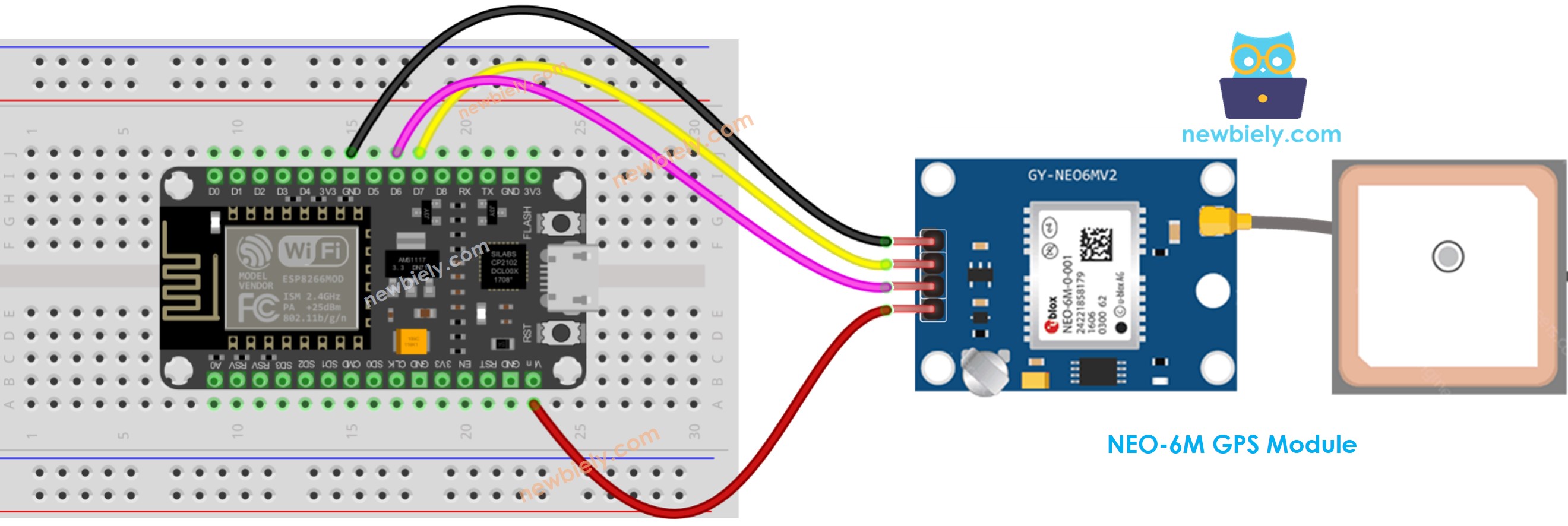 The wiring diagram between ESP8266 NodeMCU and GPS module