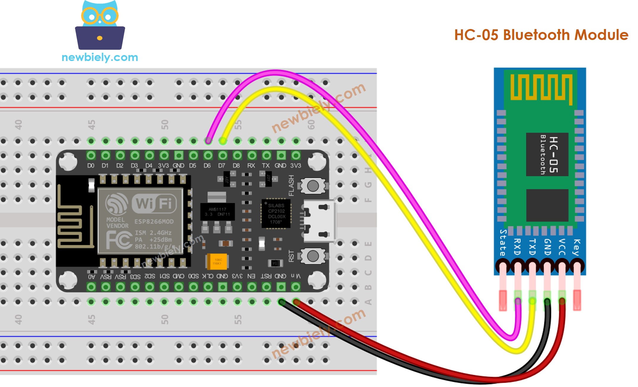 Diagrama de ligação do ESP8266 NodeMCU com Bluetooth