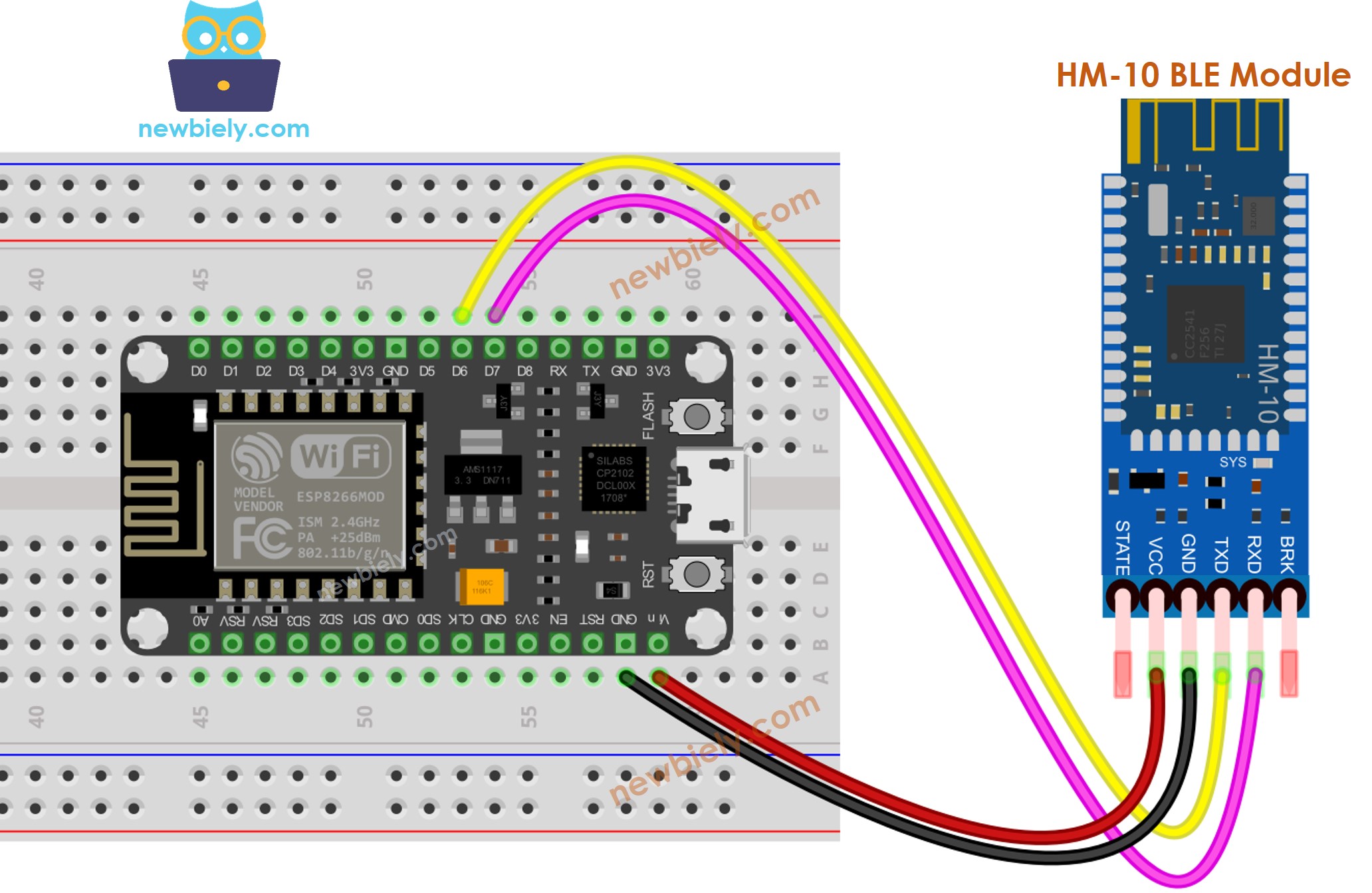 Diagrama de ligação do ESP8266 NodeMCU com BLE