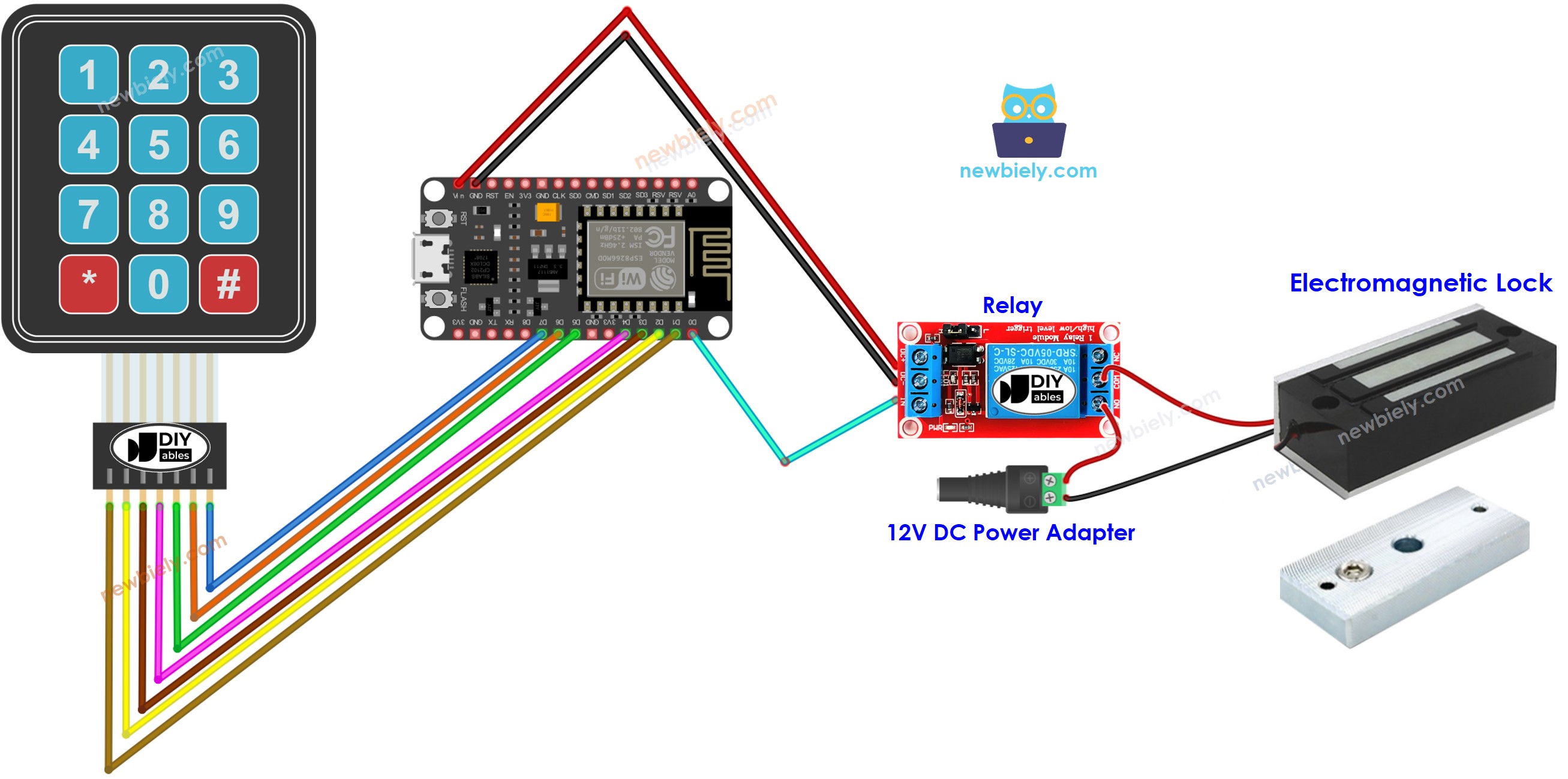 diagrama de ligação do ESP8266 NodeMCU, teclado e trava eletromagnética