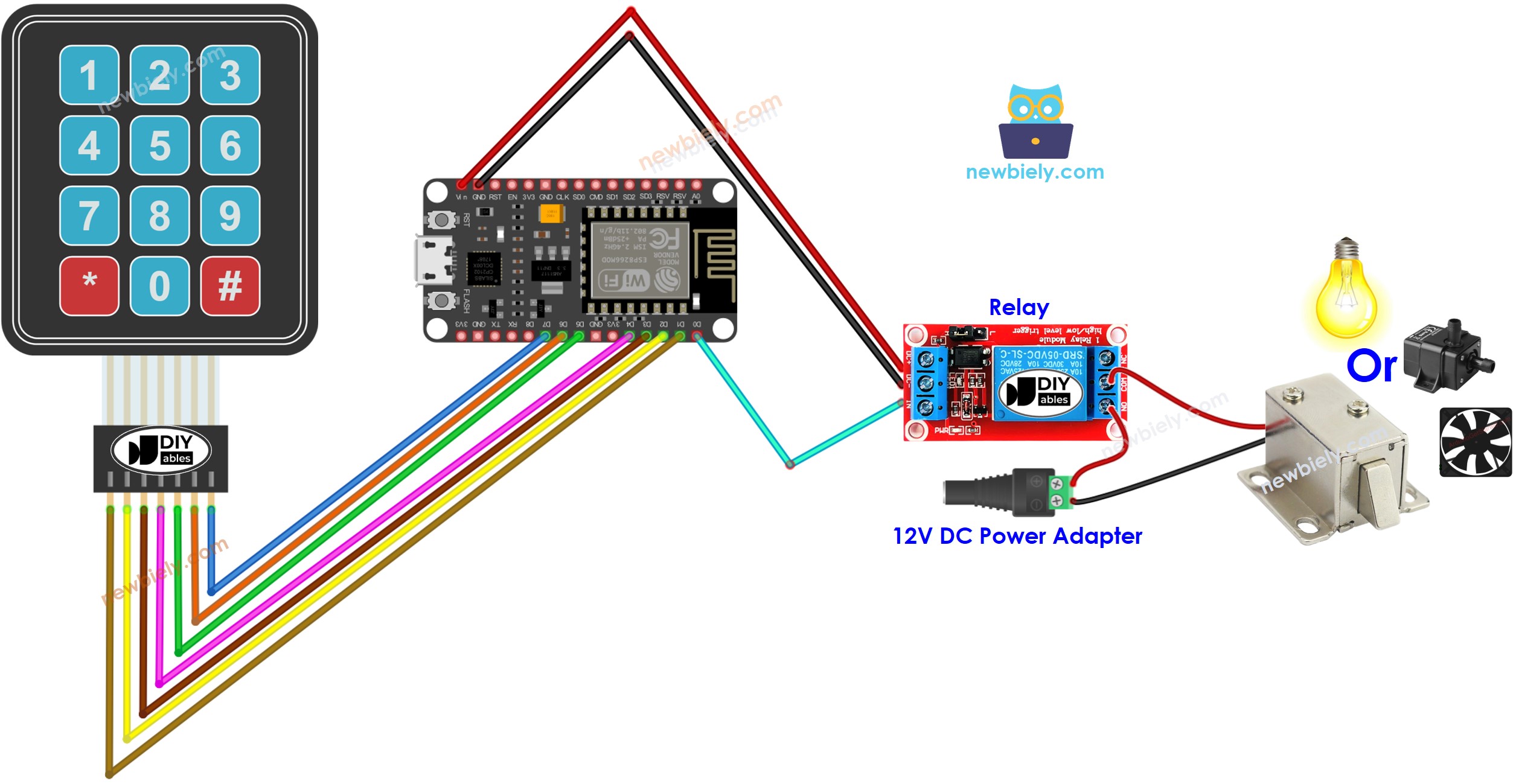 Diagrama de ligação do teclado e relé com ESP8266 NodeMCU