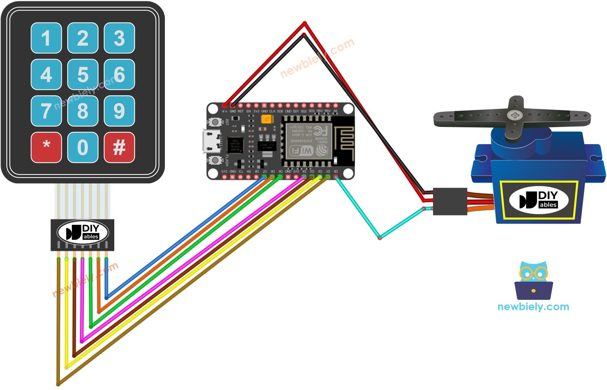 Diagrama de ligação do teclado e servo motor com ESP8266 NodeMCU