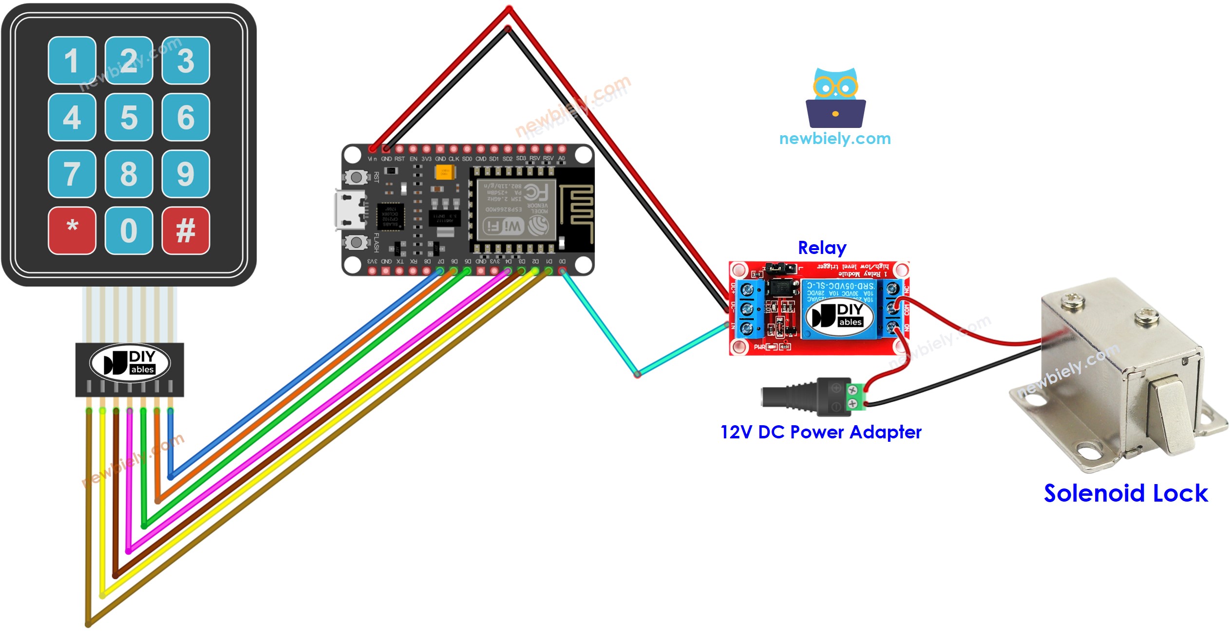 diagrama de ligação do ESP8266 NodeMCU, teclado e trava solenoide