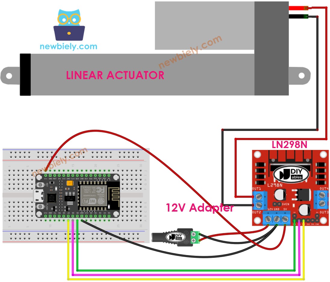 Diagrama de ligação do atuador linear com driver L298N e ESP8266 NodeMCU