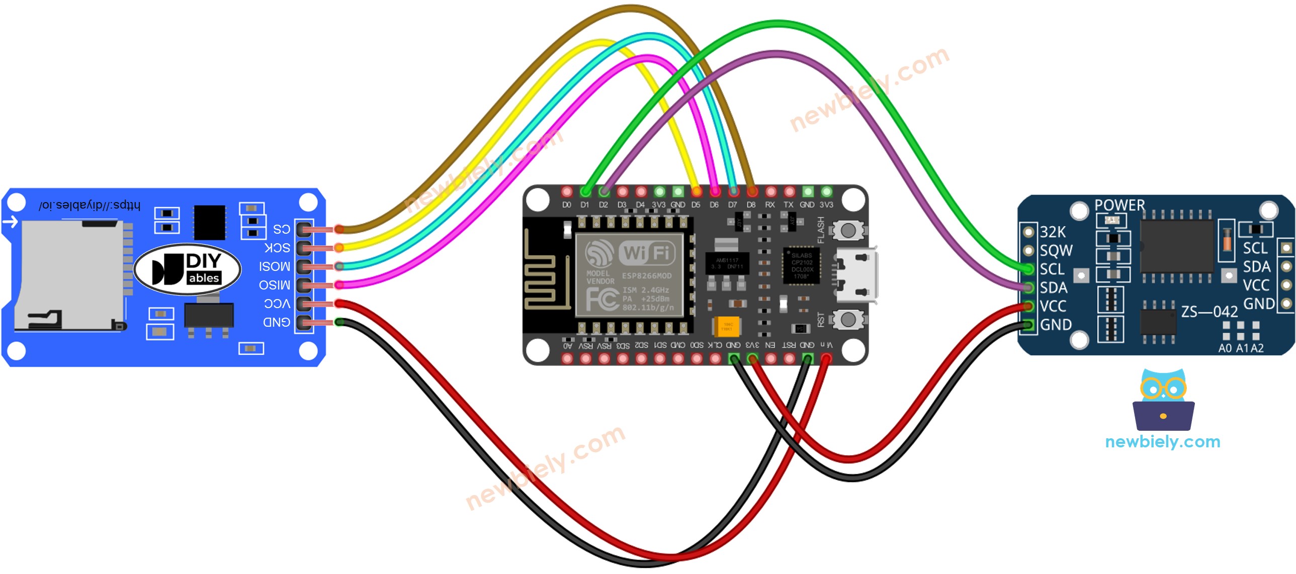 Diagrama de ligação do módulo de cartão Micro SD com ESP8266 NodeMCU