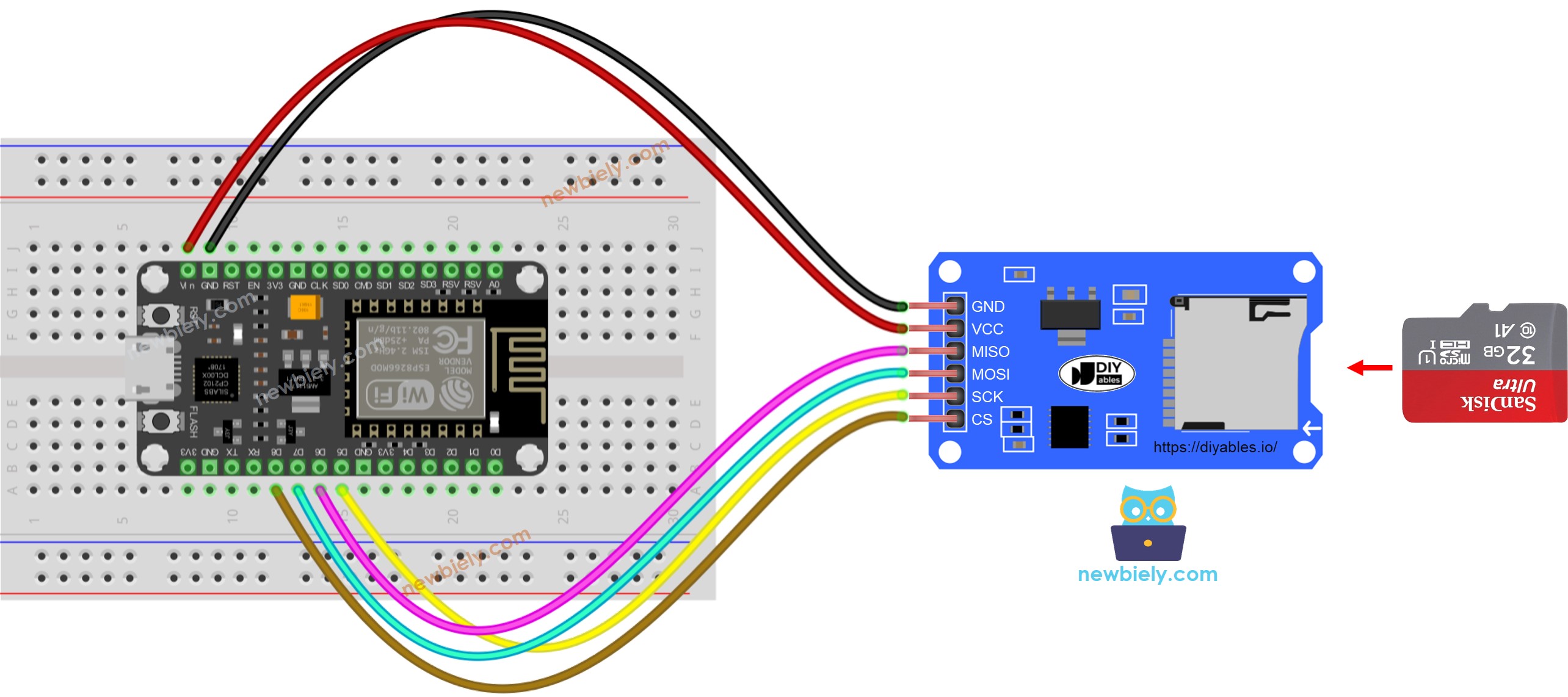 Diagrama de ligação do módulo de cartão Micro SD com ESP8266 NodeMCU