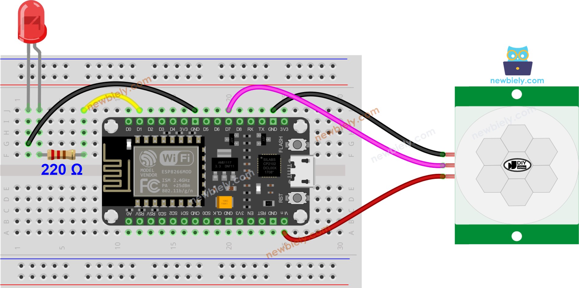 The wiring diagram between ESP8266 NodeMCU and Motion Sensor LED