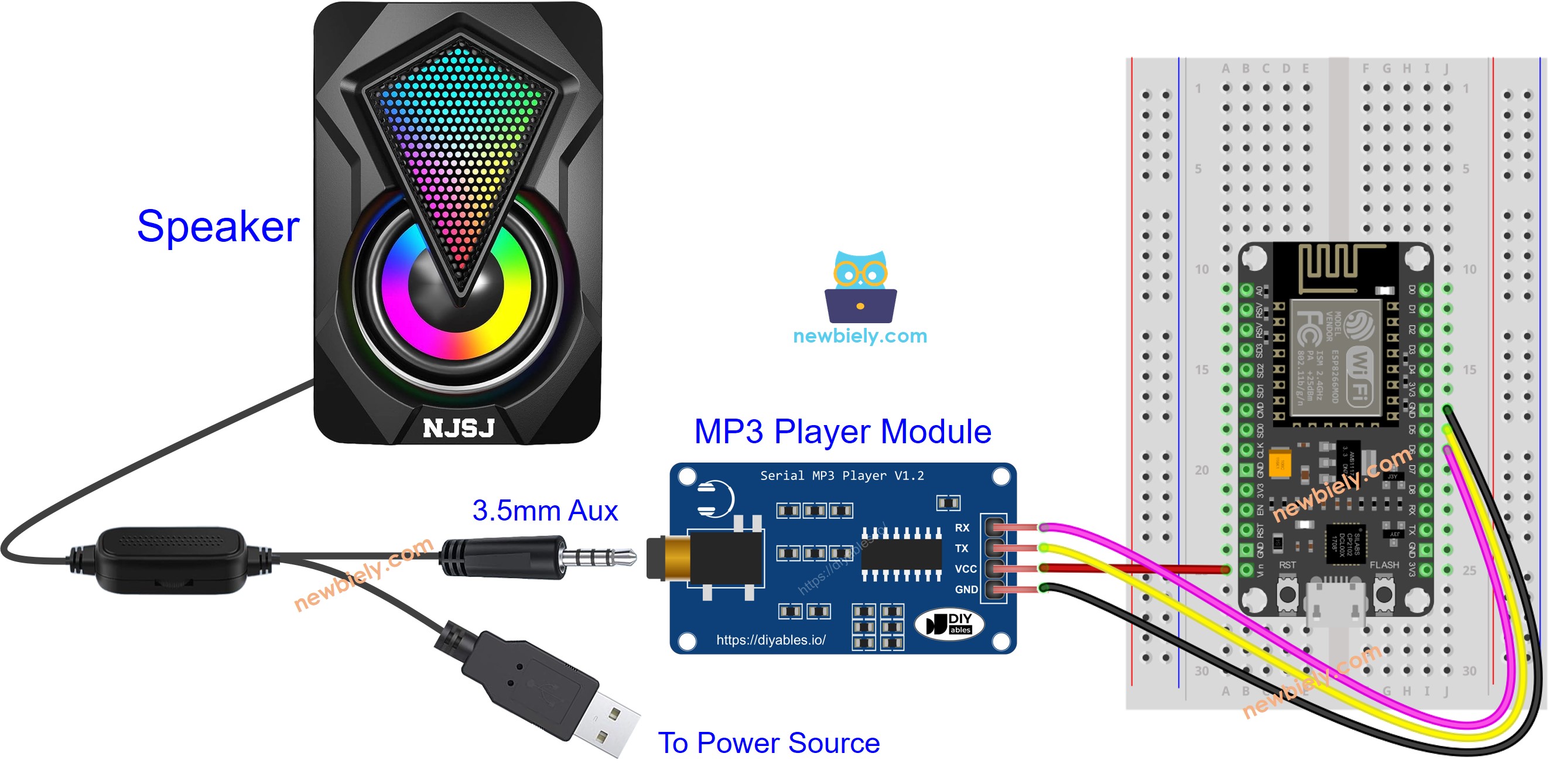 The wiring diagram between ESP8266 NodeMCU and MP3 player module