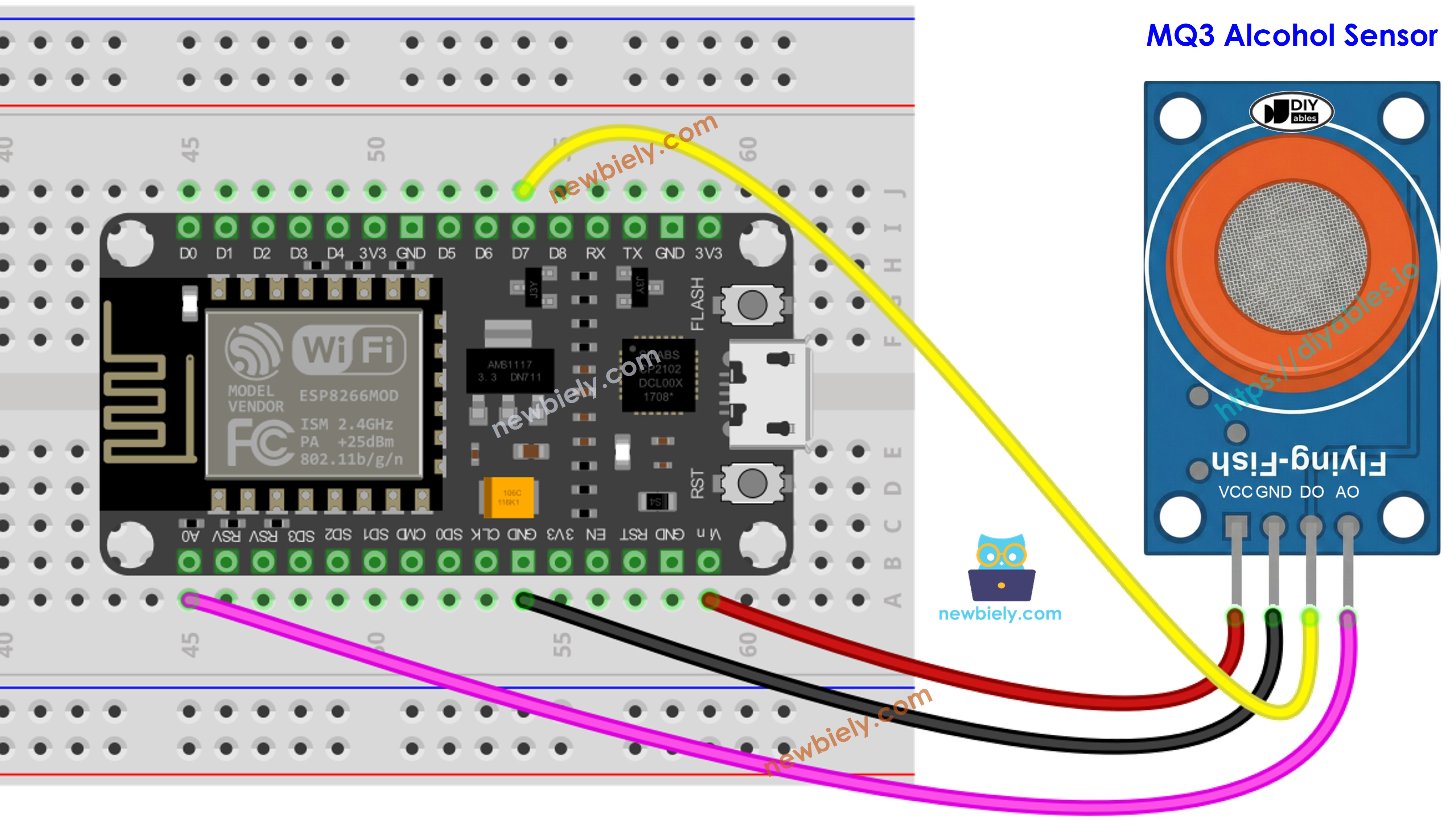 diagrama de ligação do sensor de álcool MQ3 com ESP8266 NodeMCU