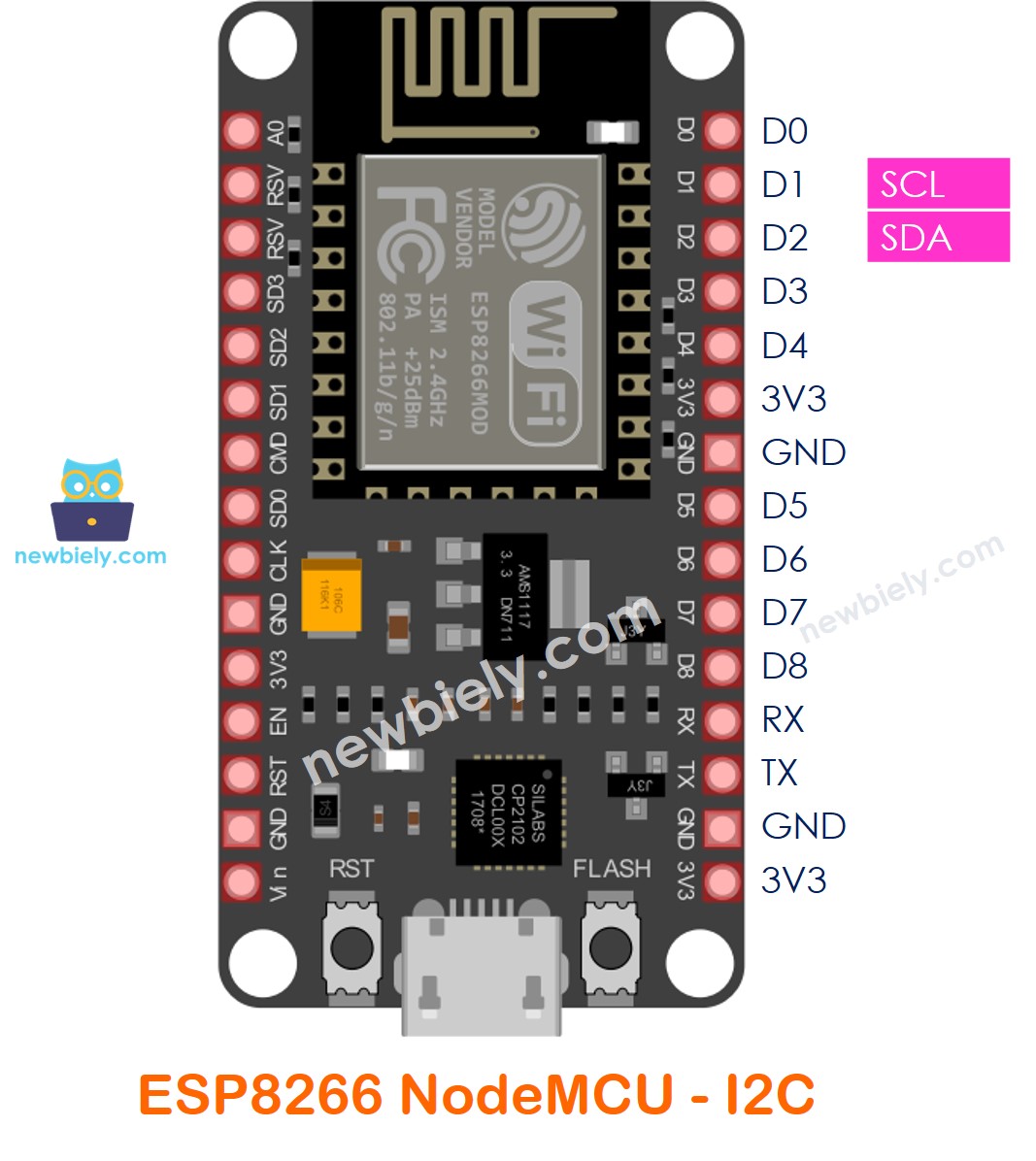 Pinos I2C do ESP8266 NodeMCU NodeMCU