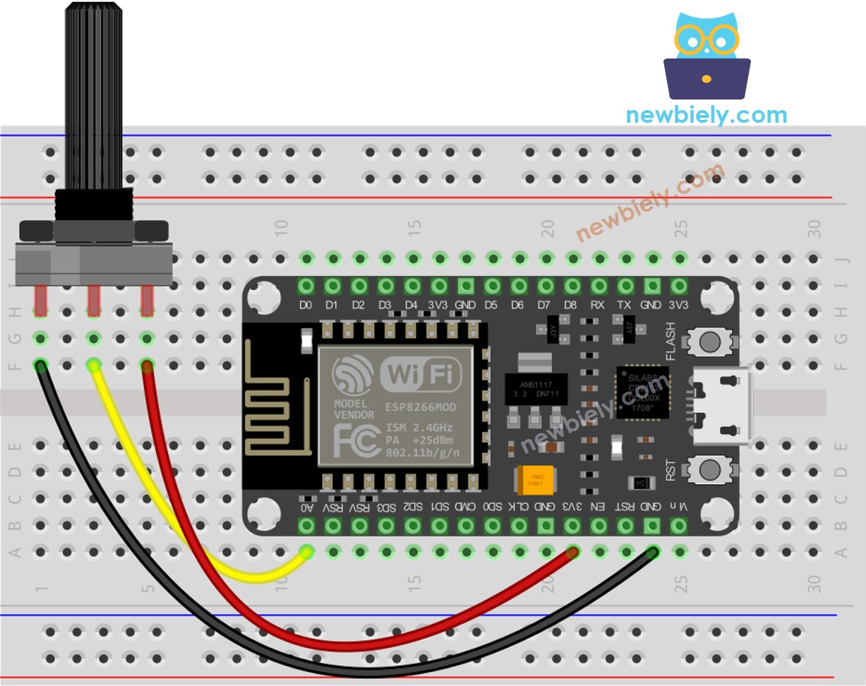 Diagrama de ligação do ESP8266 NodeMCU com potenciômetro