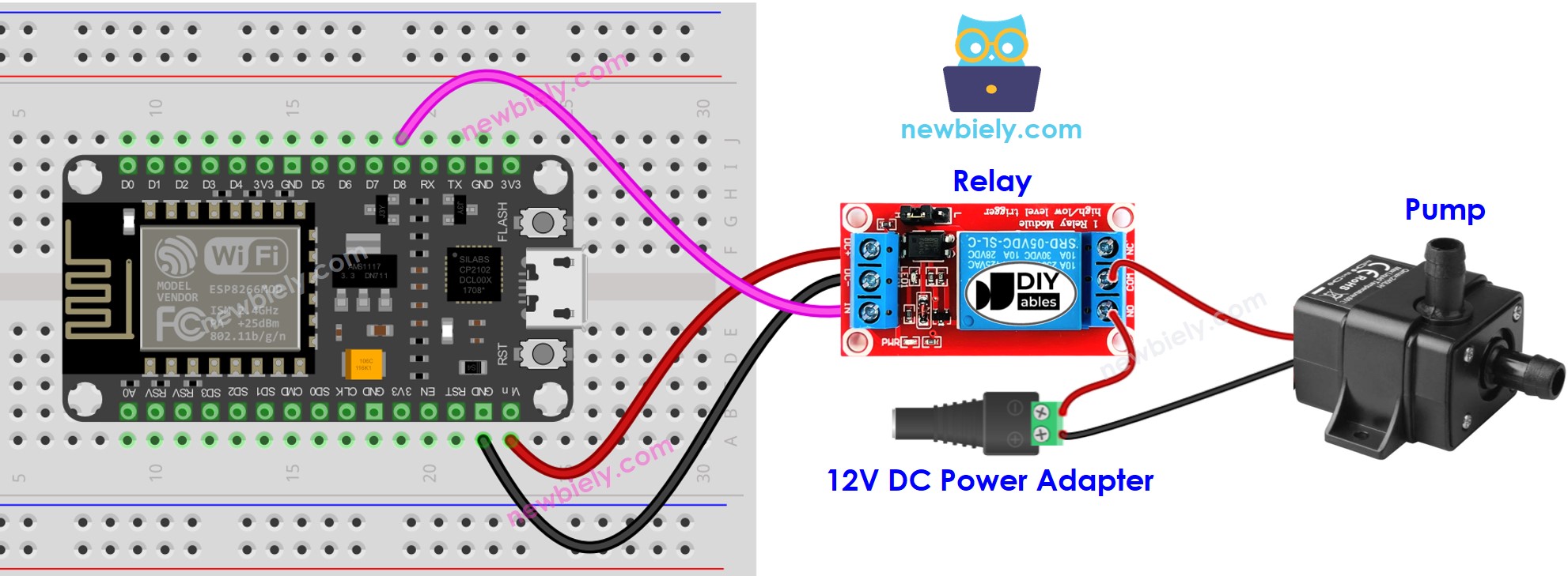 diagrama de ligação da bomba com ESP8266 NodeMCU